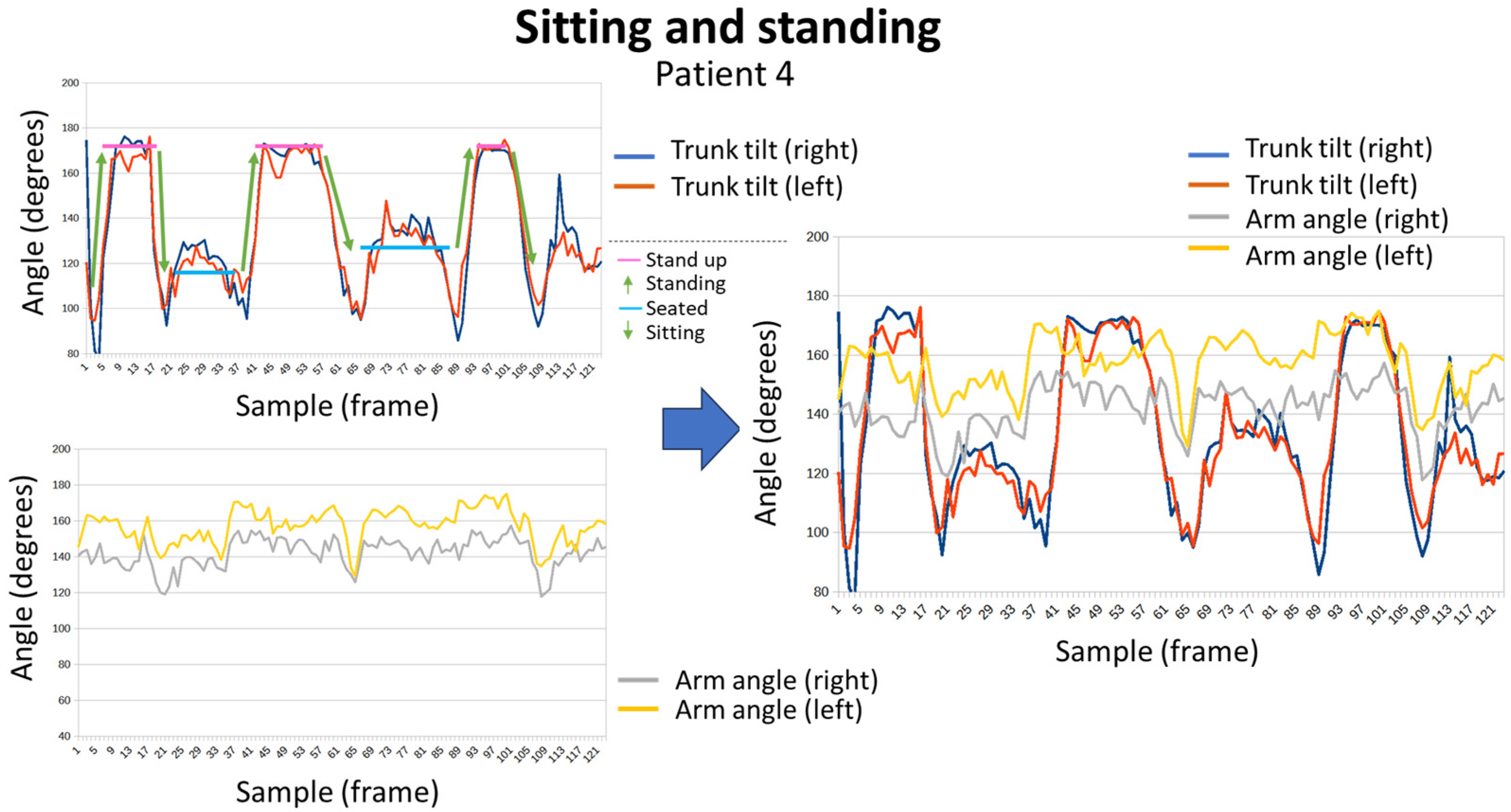Sensors 24 02015 g016