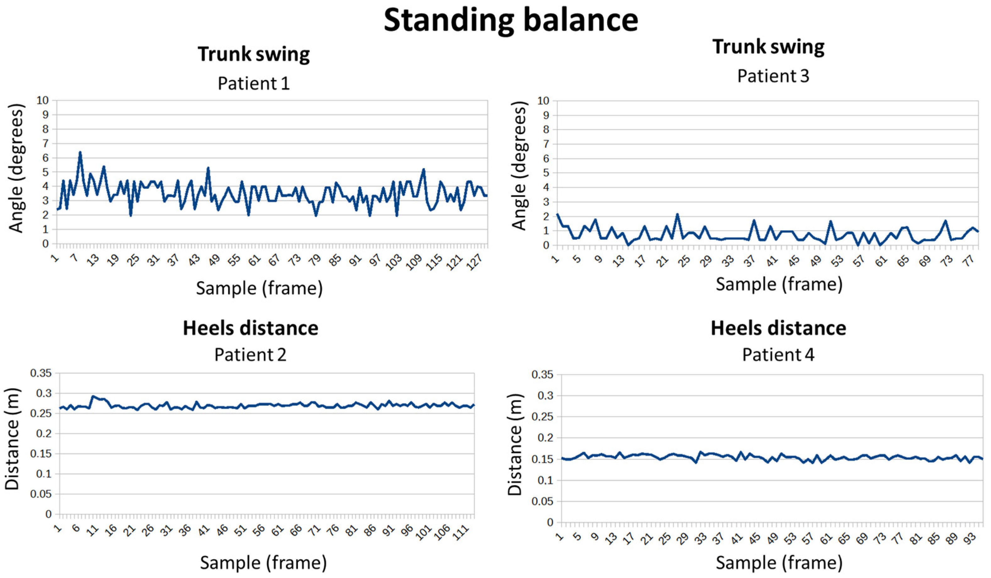 Sensors 24 02015 g017