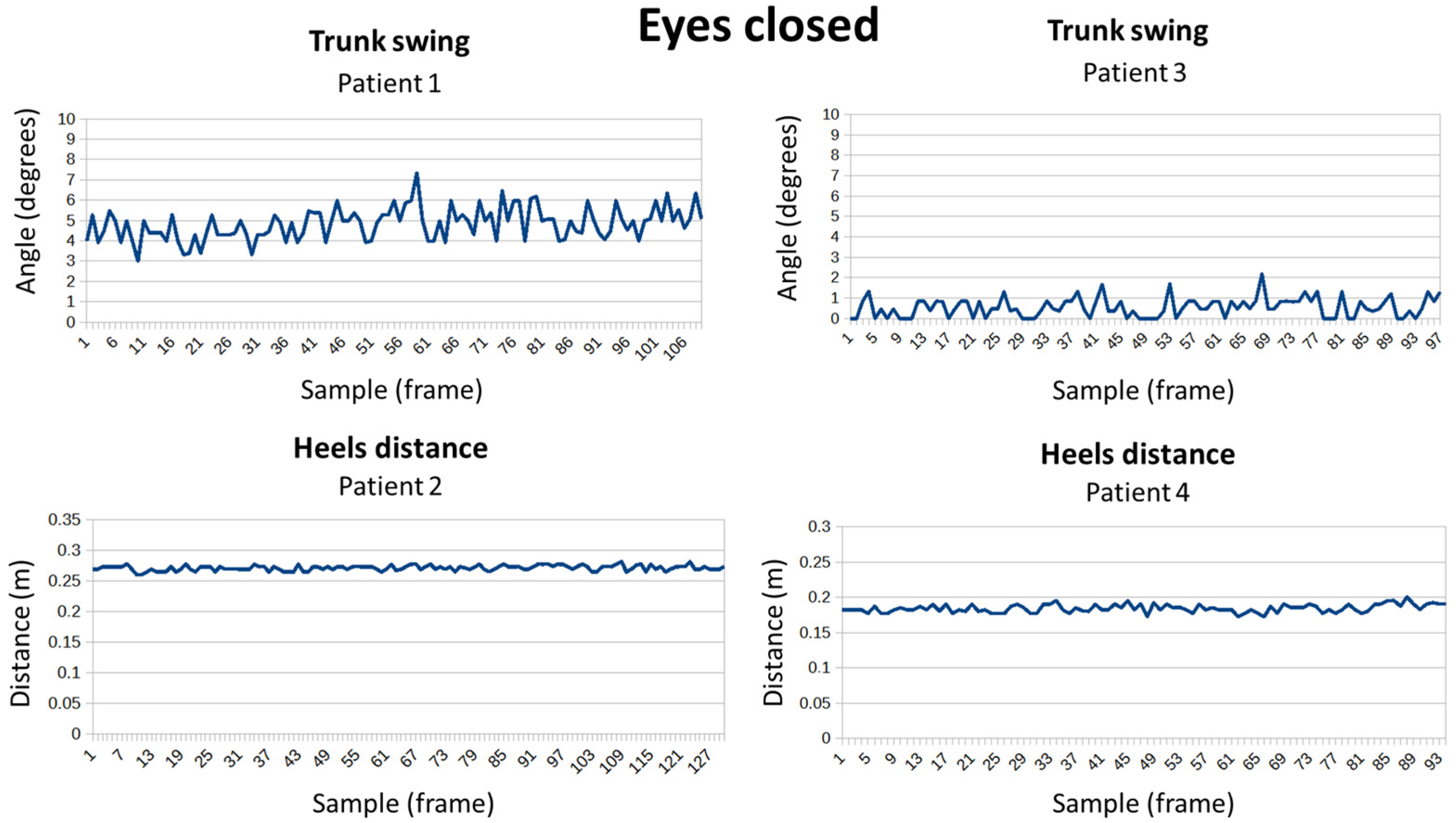 Sensors 24 02015 g018