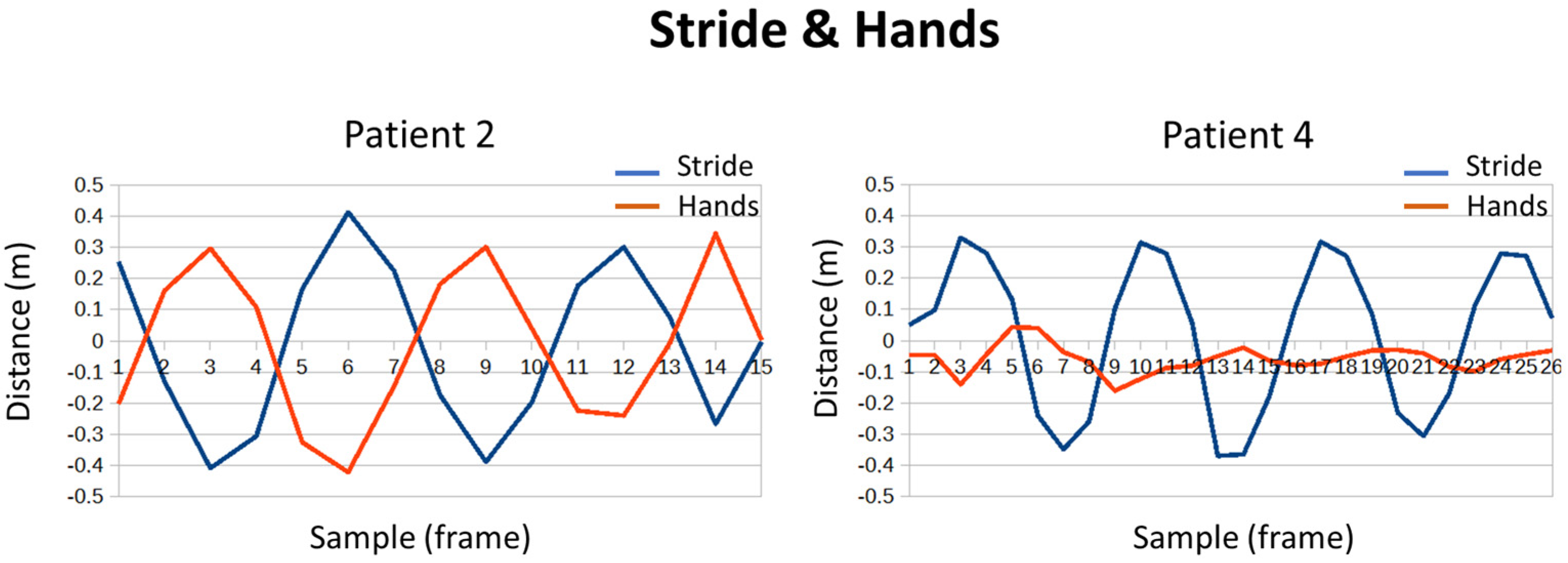 Sensors 24 02015 g020