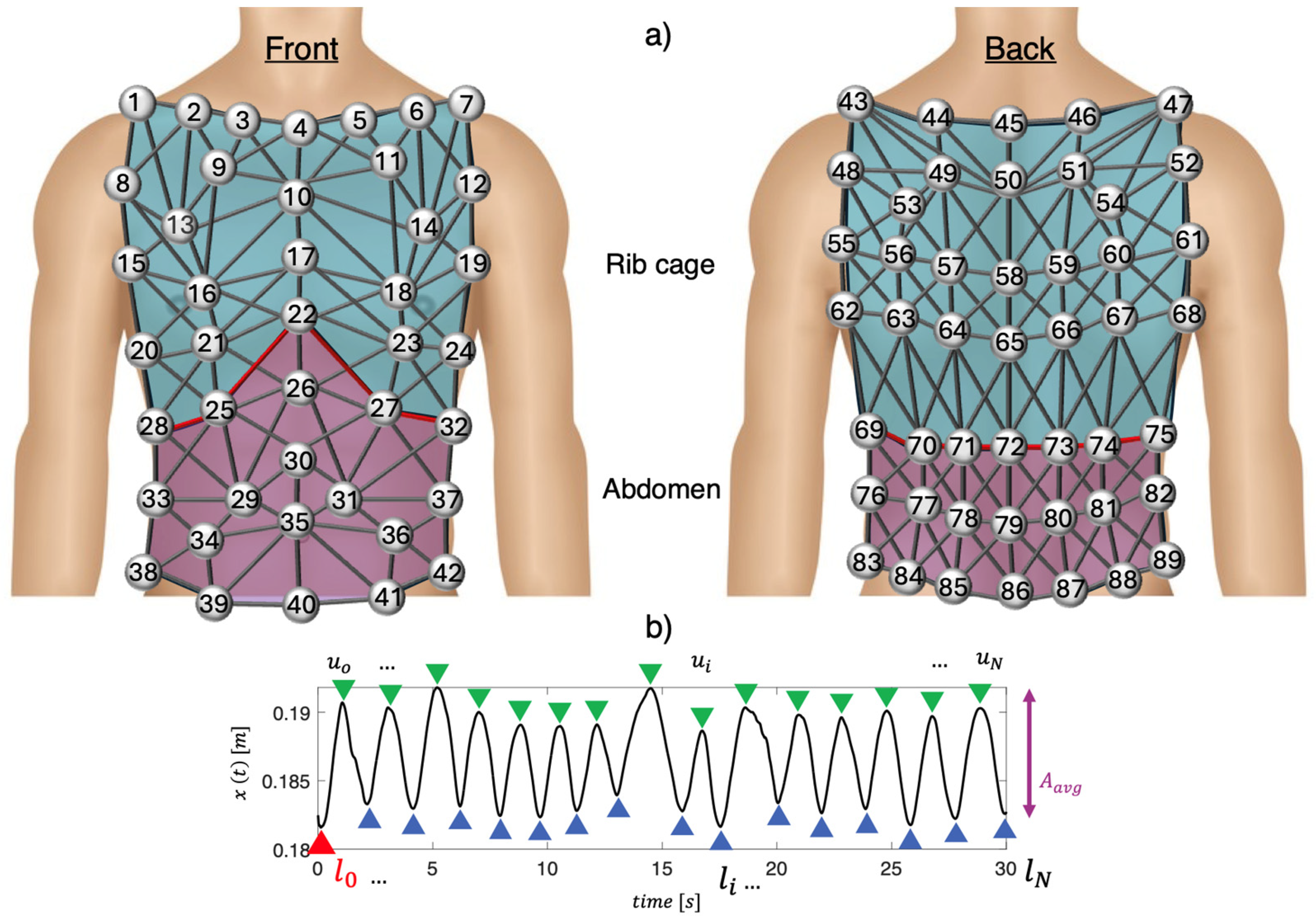 Sensors 24 02018 g001