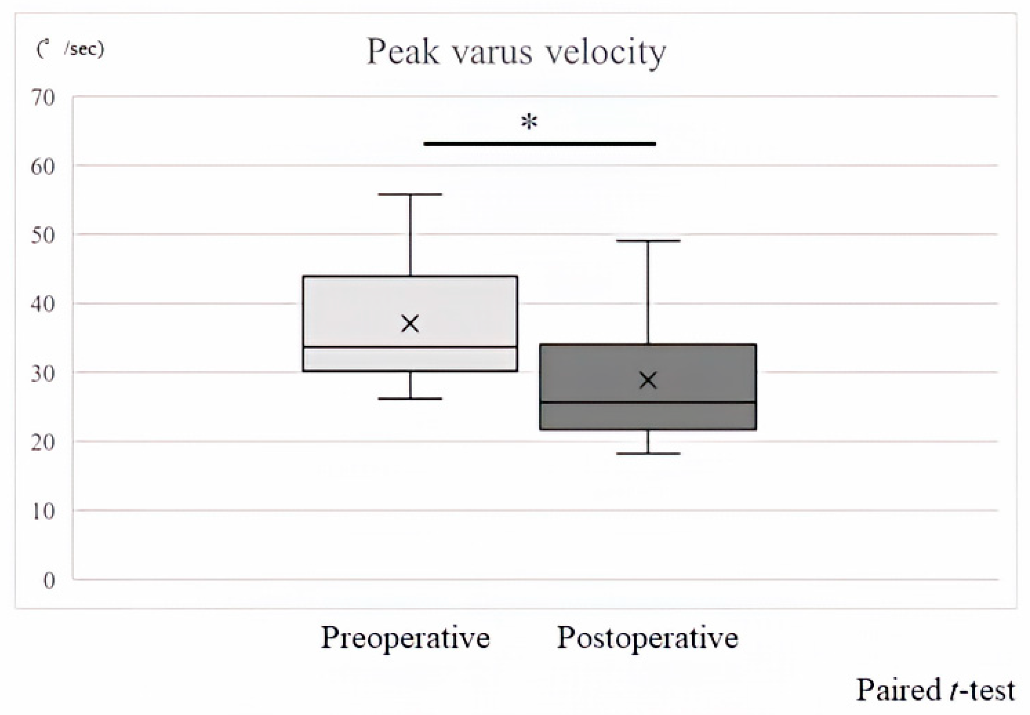 Sensors 24 02019 g002