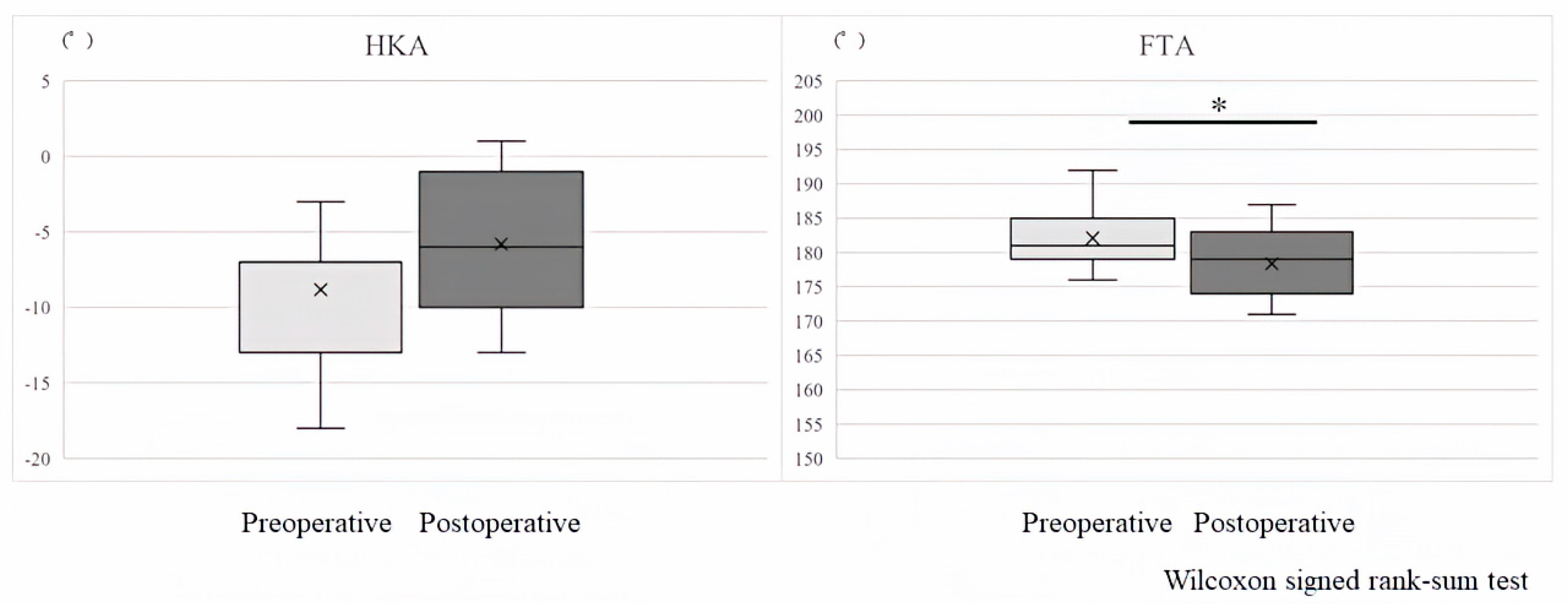 Sensors 24 02019 g004