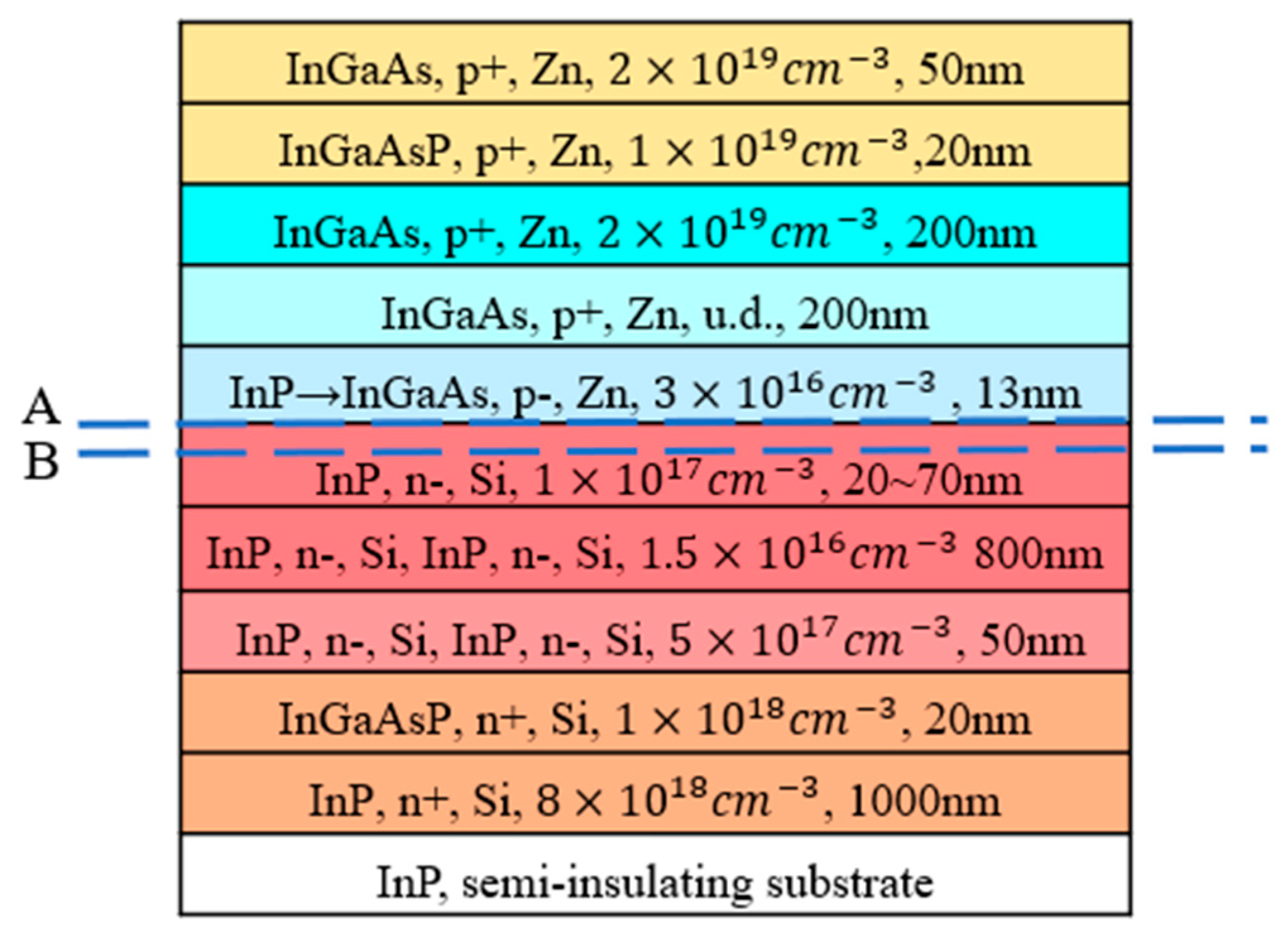 Sensors 24 02020 g001