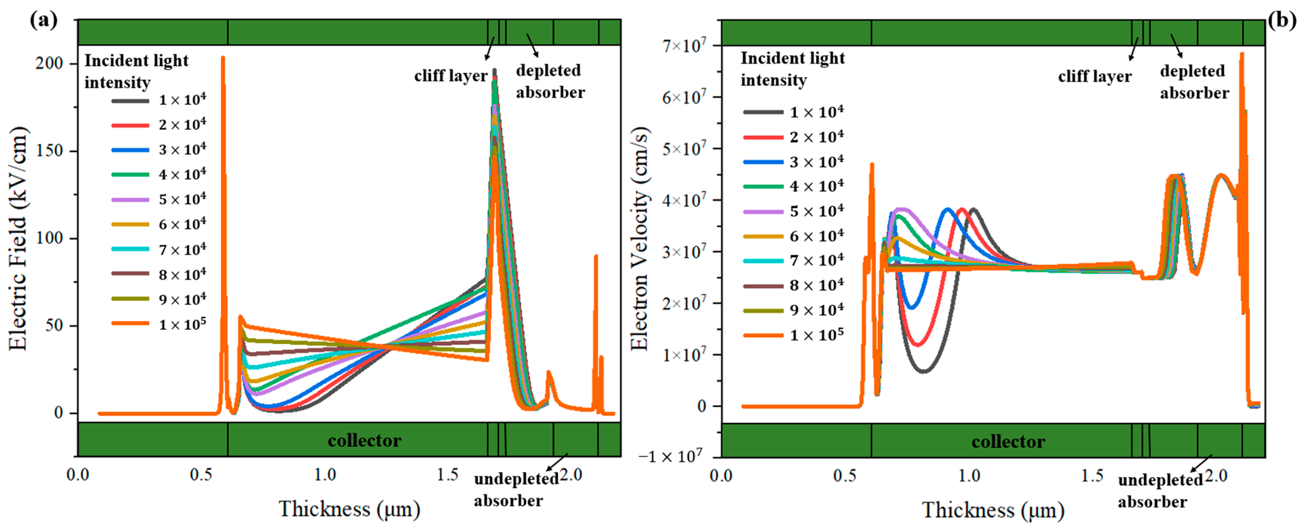 Sensors 24 02020 g006