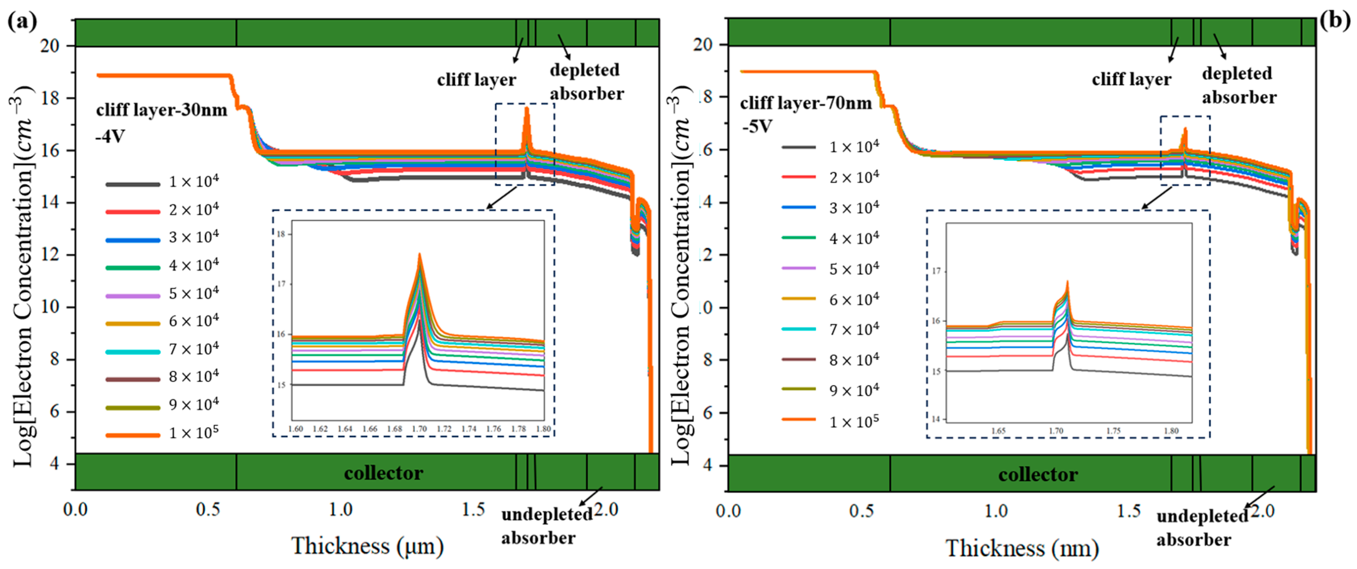 Sensors 24 02020 g007