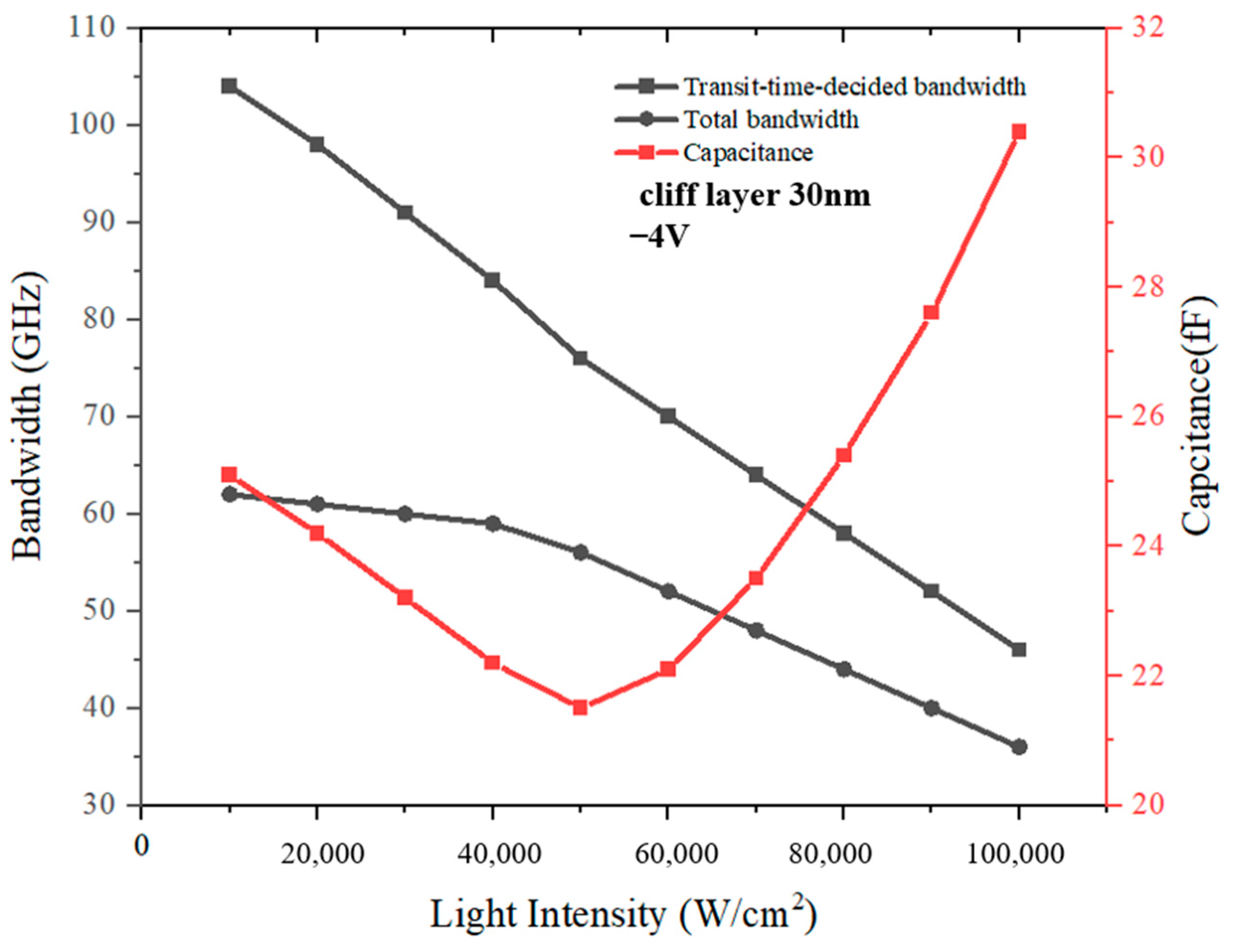 Sensors 24 02020 g008