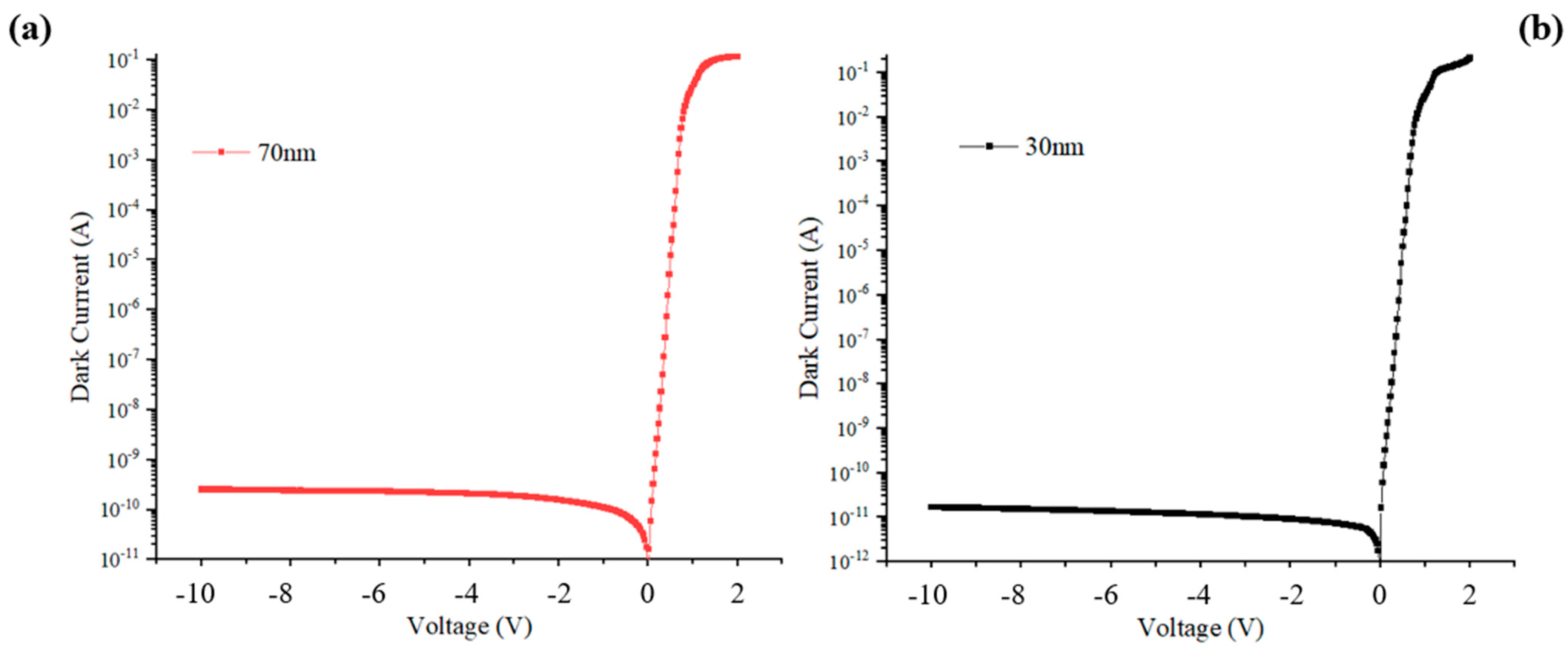 Sensors 24 02020 g009
