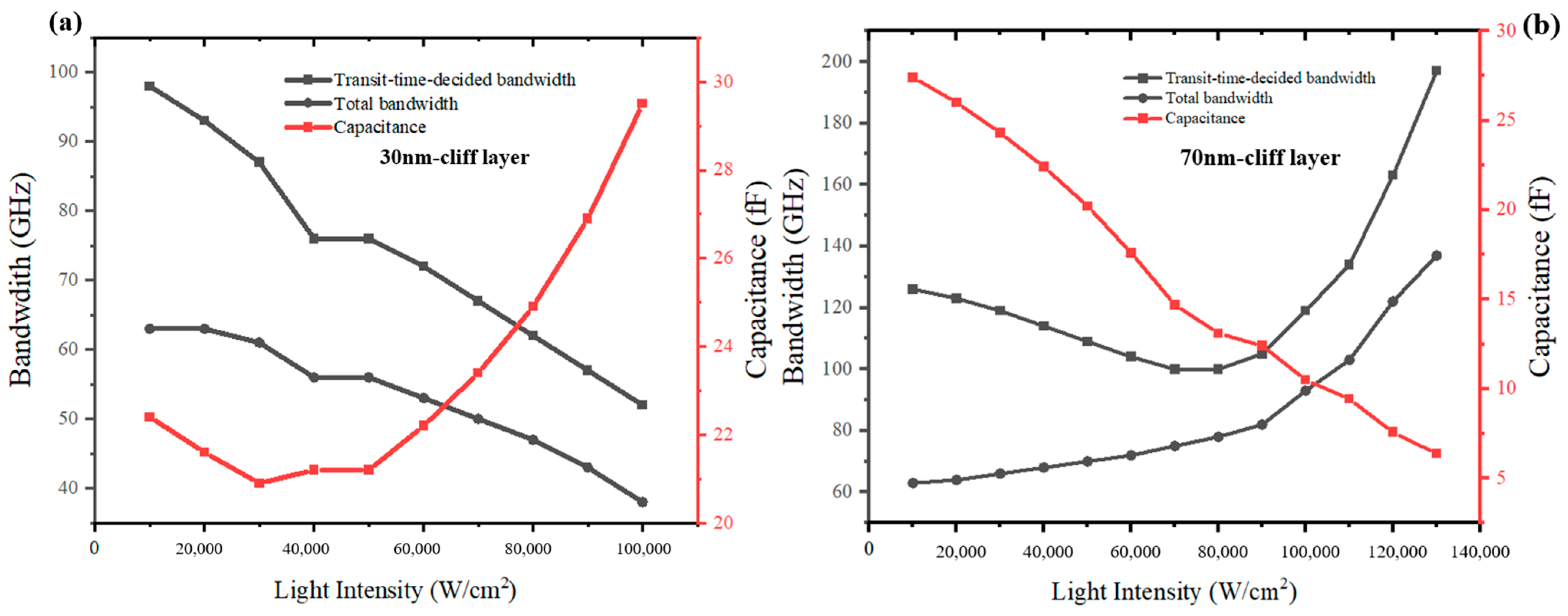 Sensors 24 02020 g010
