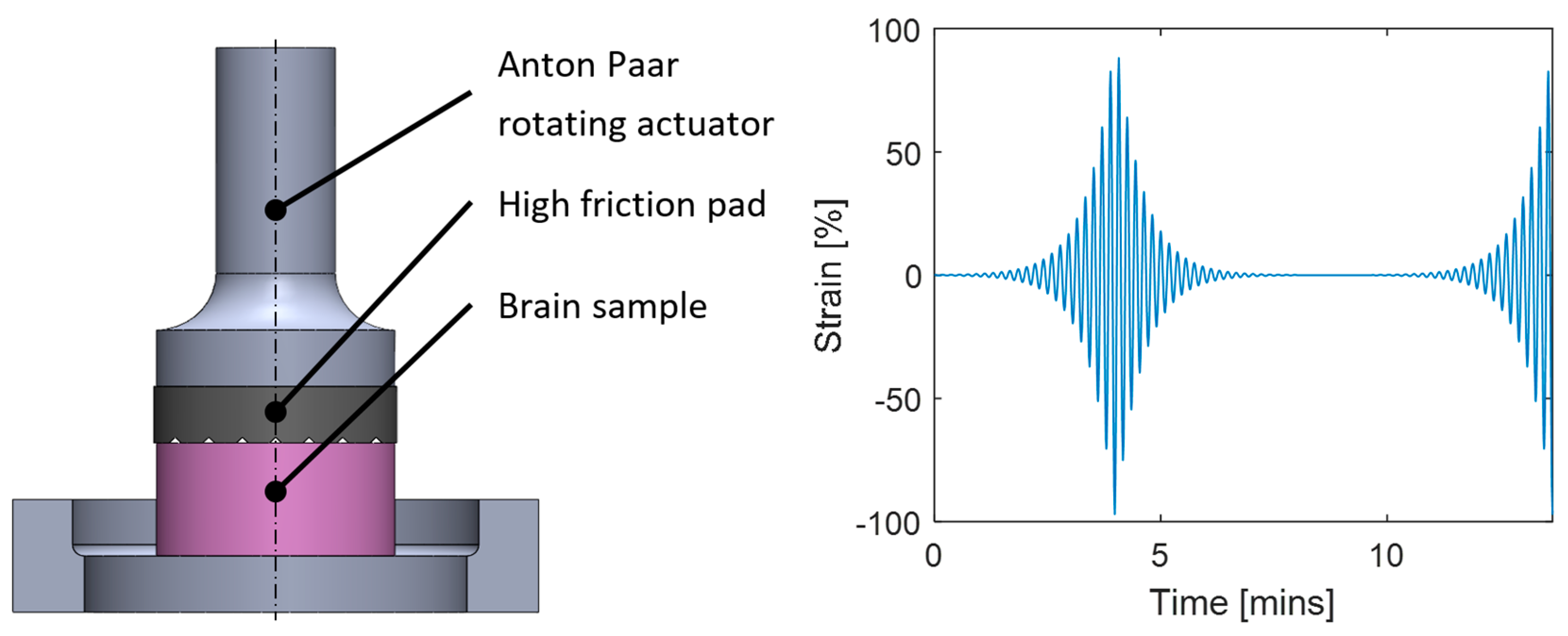 Sensors 24 02022 g002 Sensors 24 02022 g002