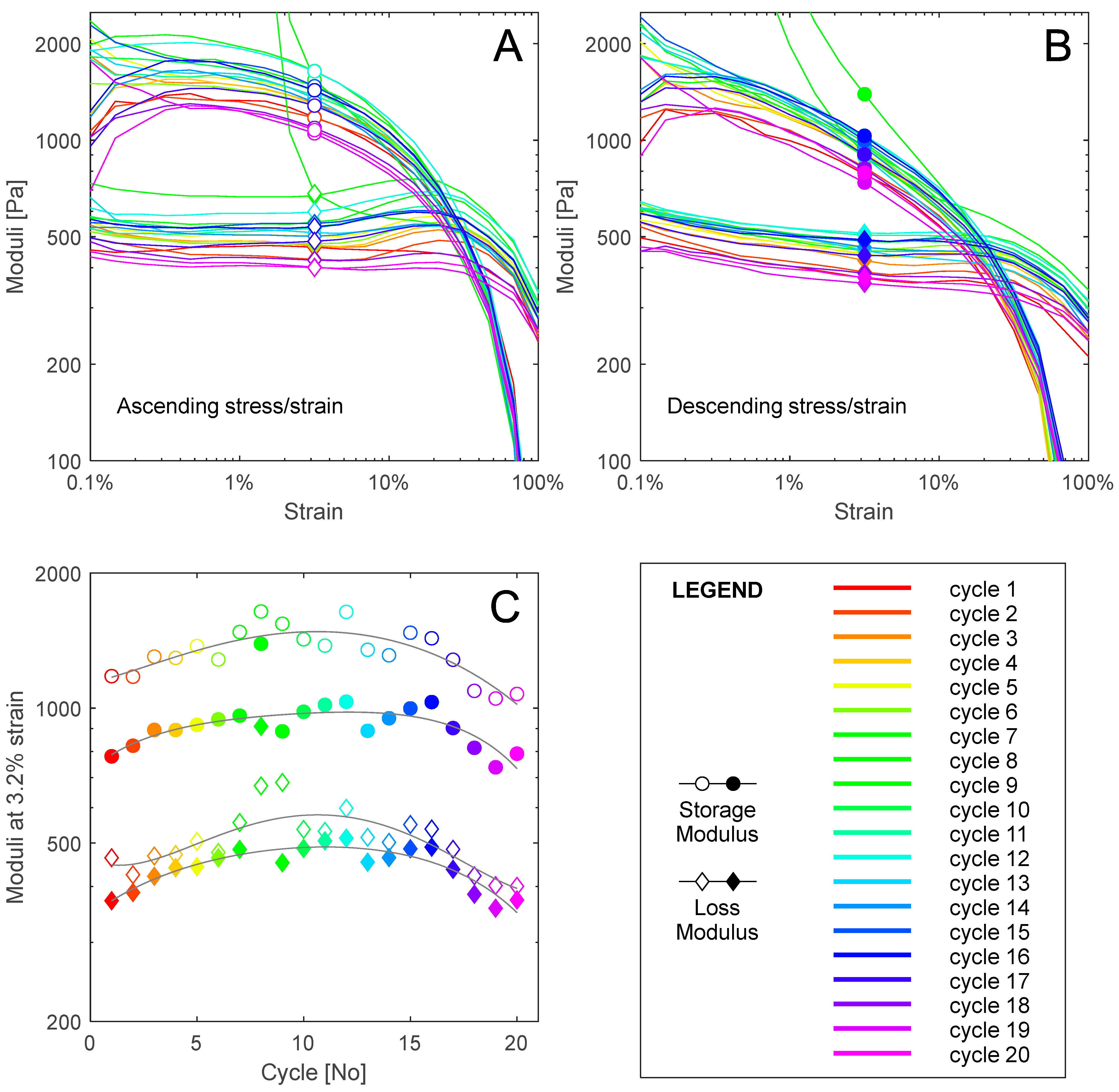 Sensors 24 02022 g003 Sensors 24 02022 g003