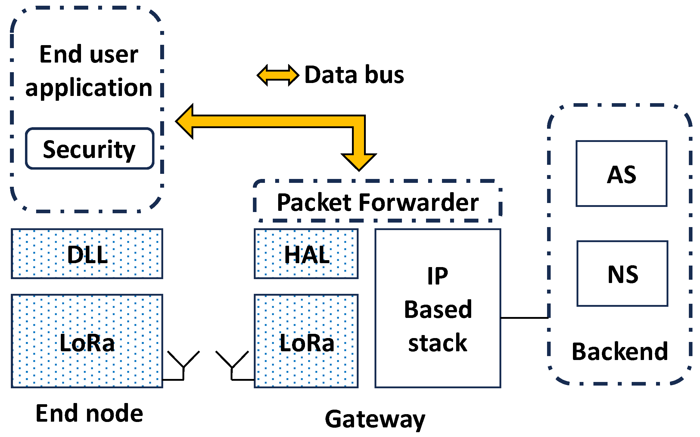 Sensors 24 02024 g003