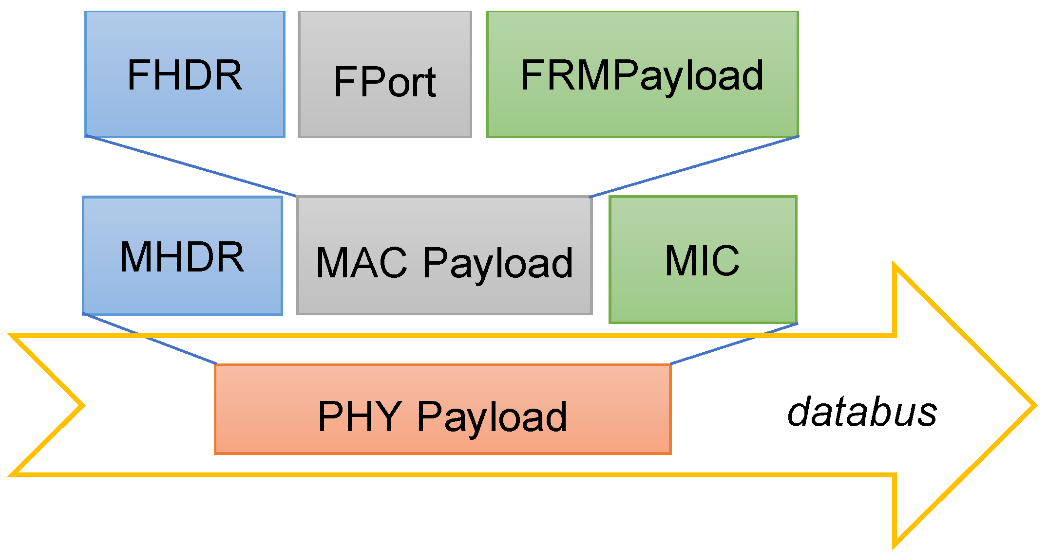 Sensors 24 02024 g004