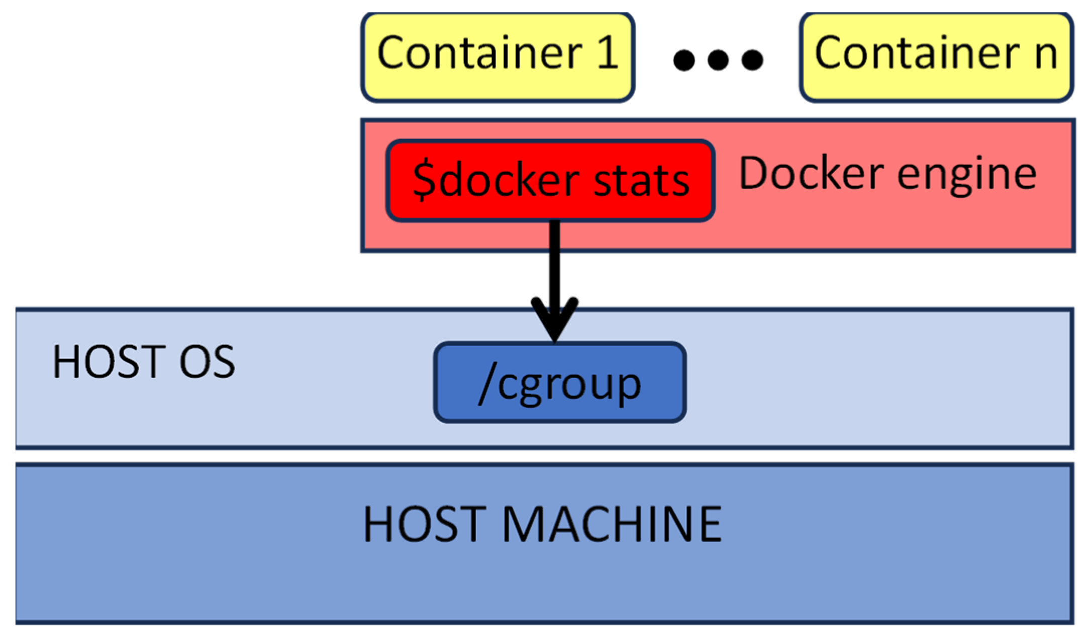 Sensors 24 02024 g005