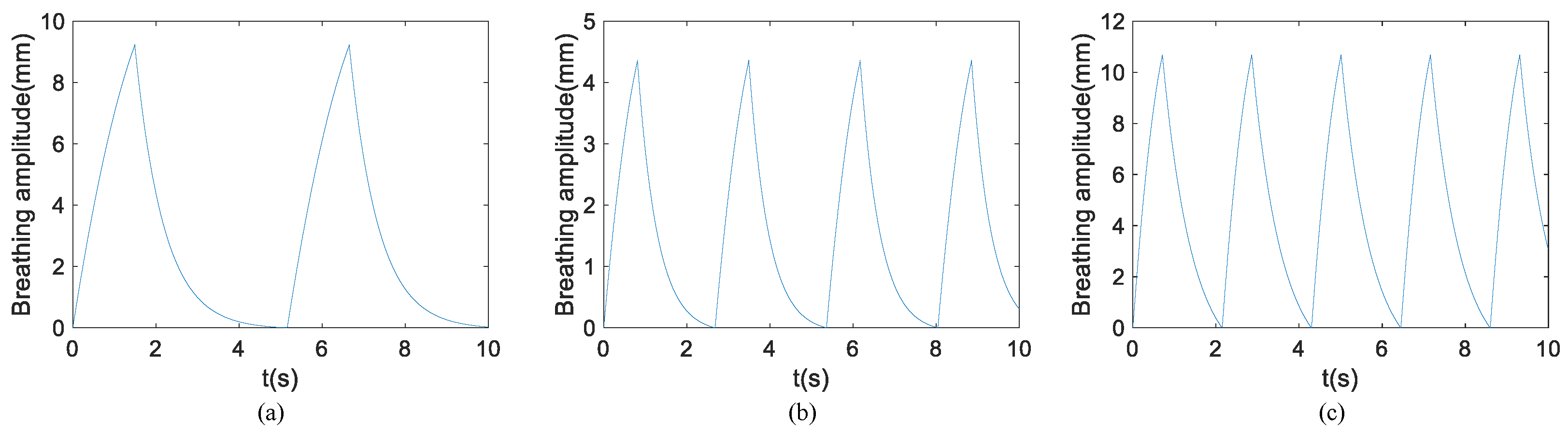 Sensors 24 02026 g009