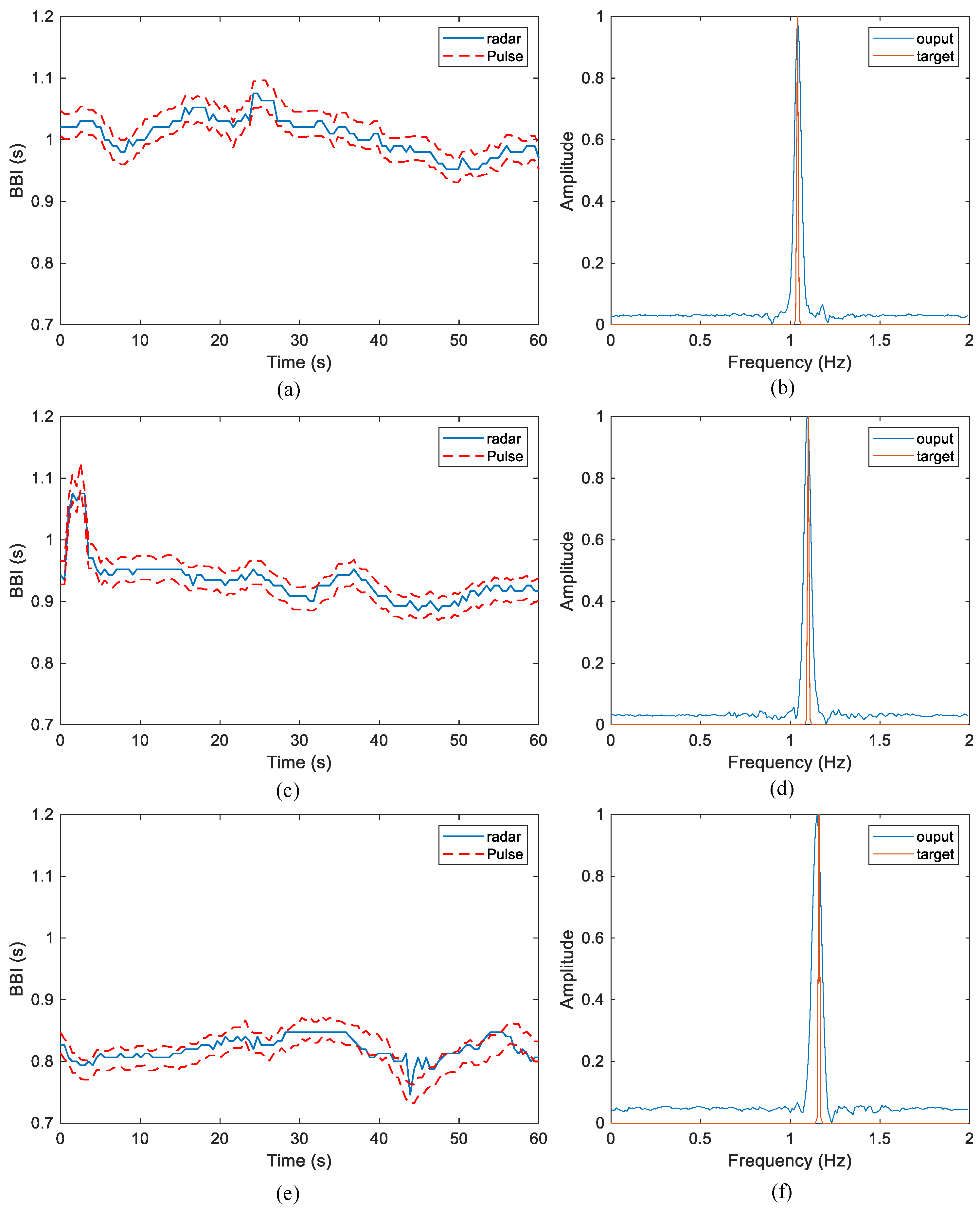 Sensors 24 02026 g015