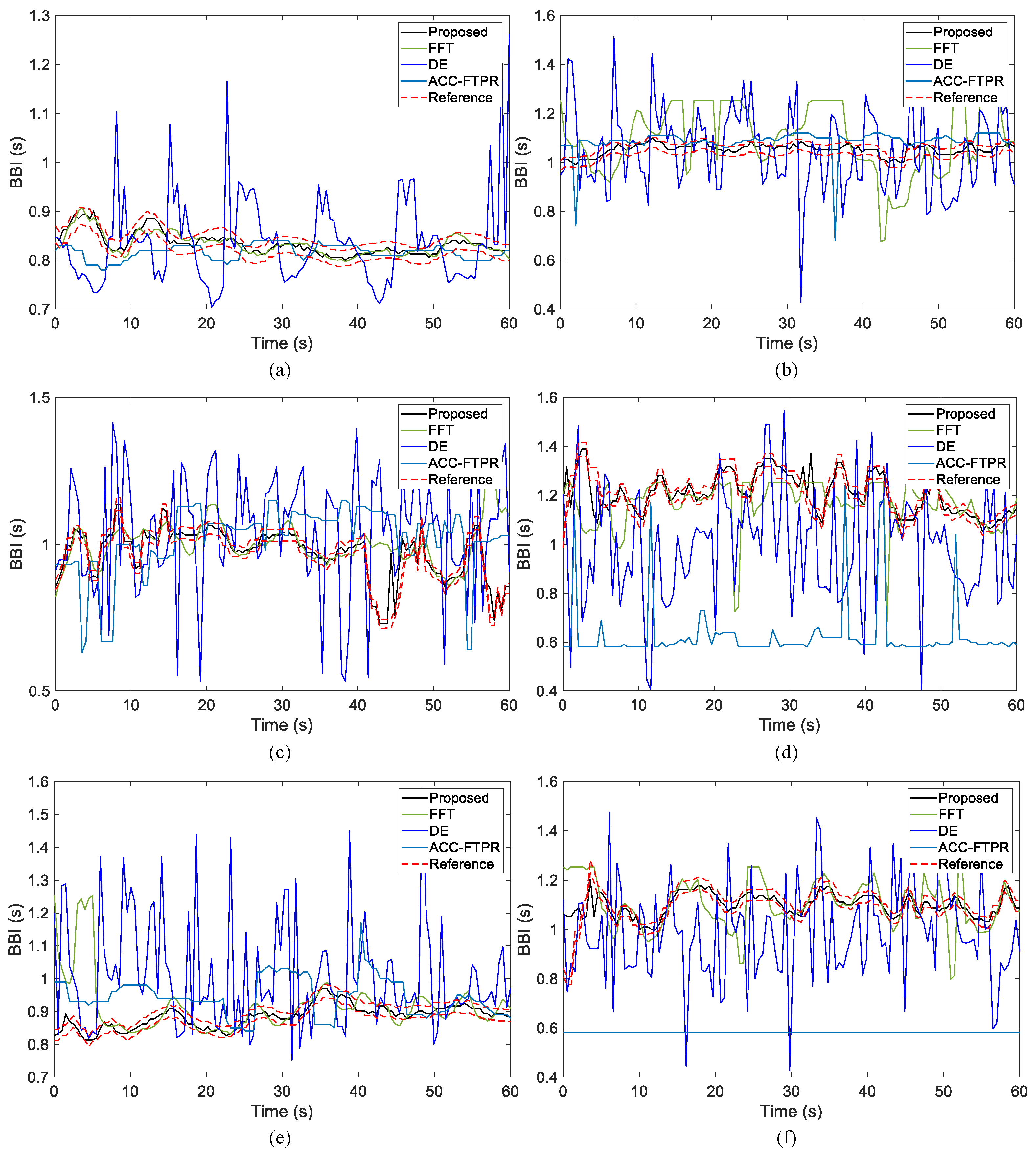 Sensors 24 02026 g018