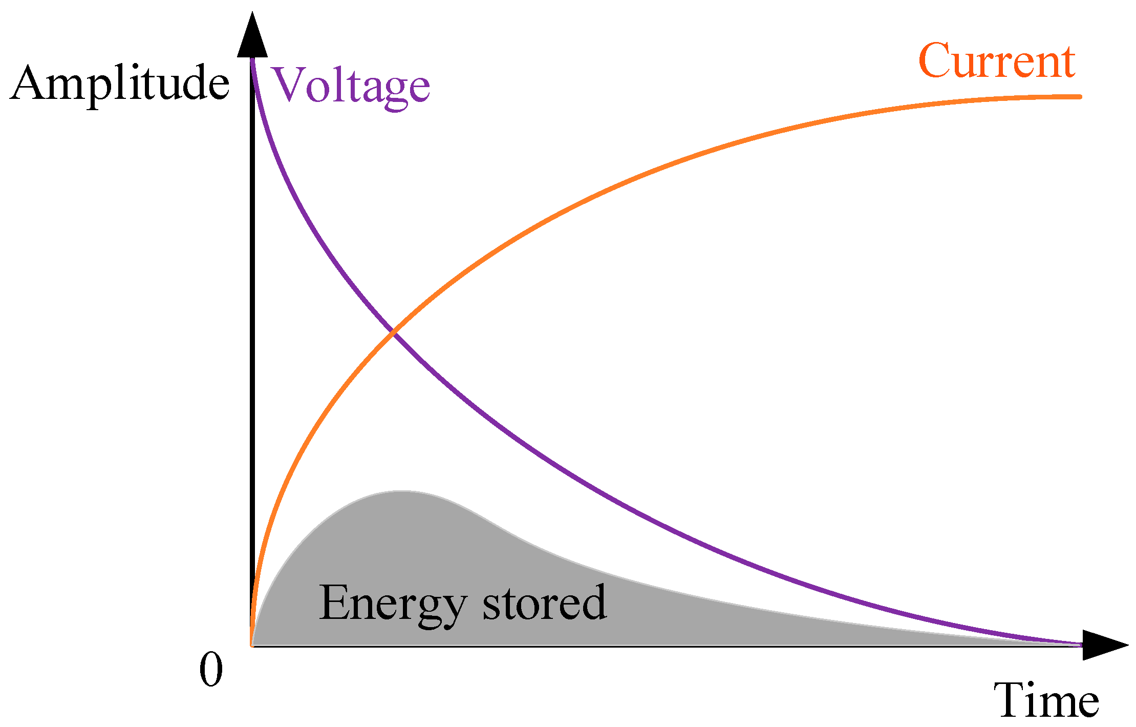 Sensors 24 02027 g002