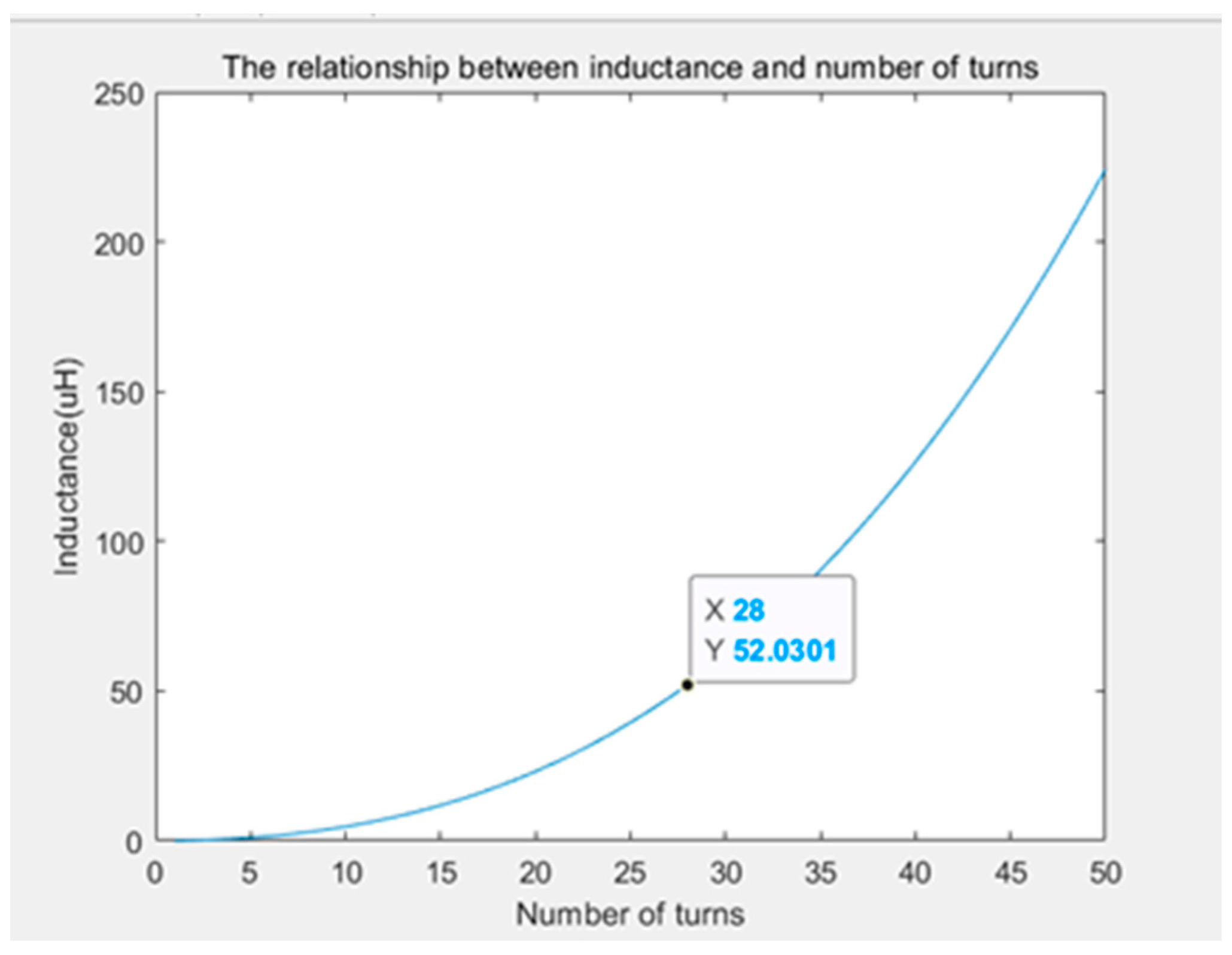 Sensors 24 02027 g006