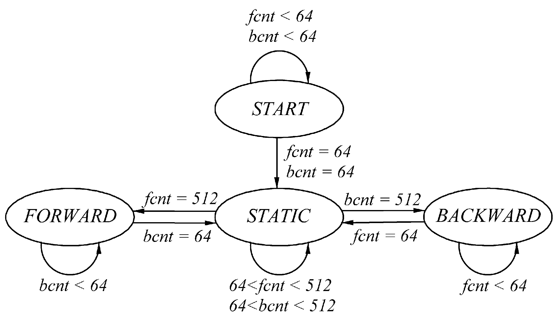 Sensors 24 02030 g011