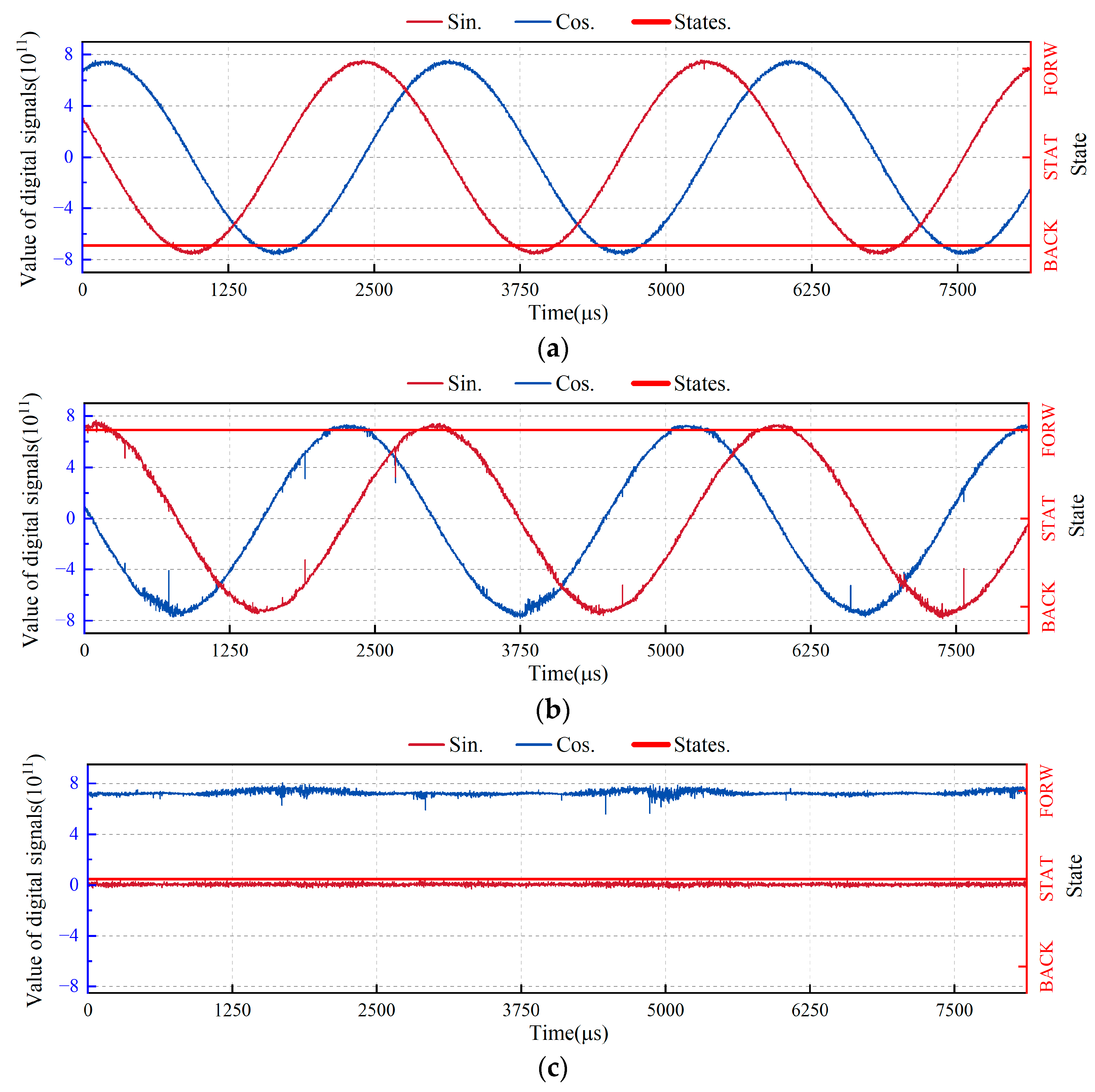 Sensors 24 02030 g014