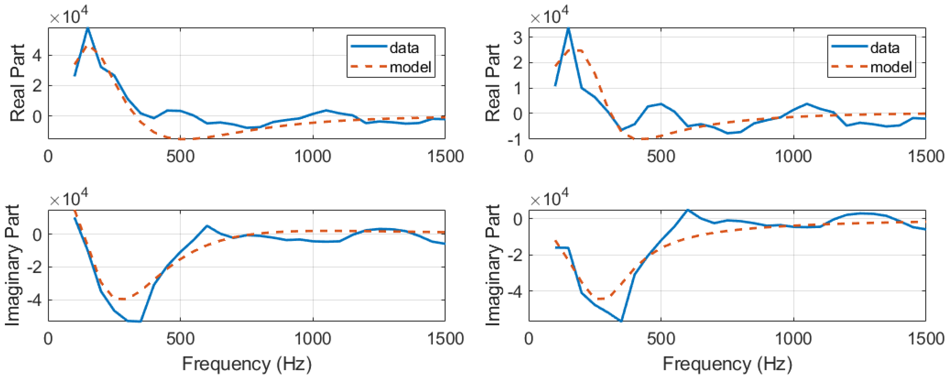 Sensors 24 02031 g003