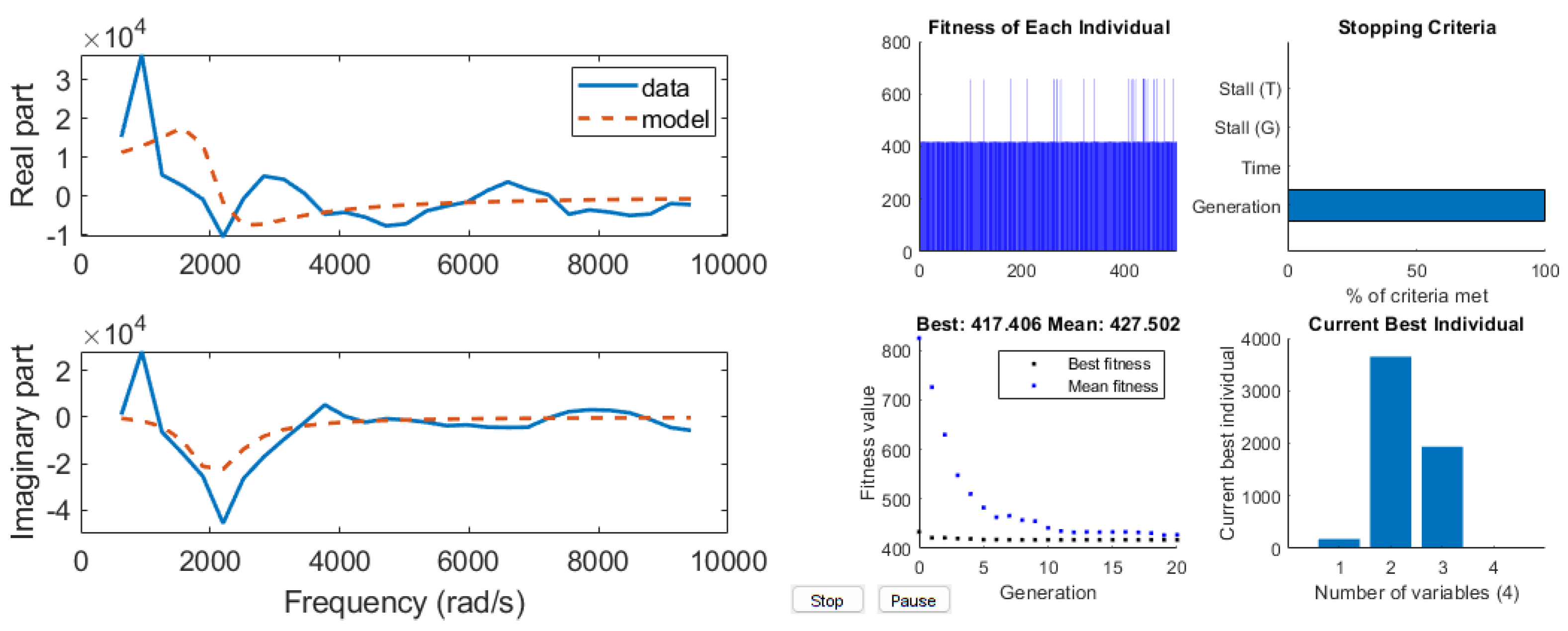 Sensors 24 02031 g004