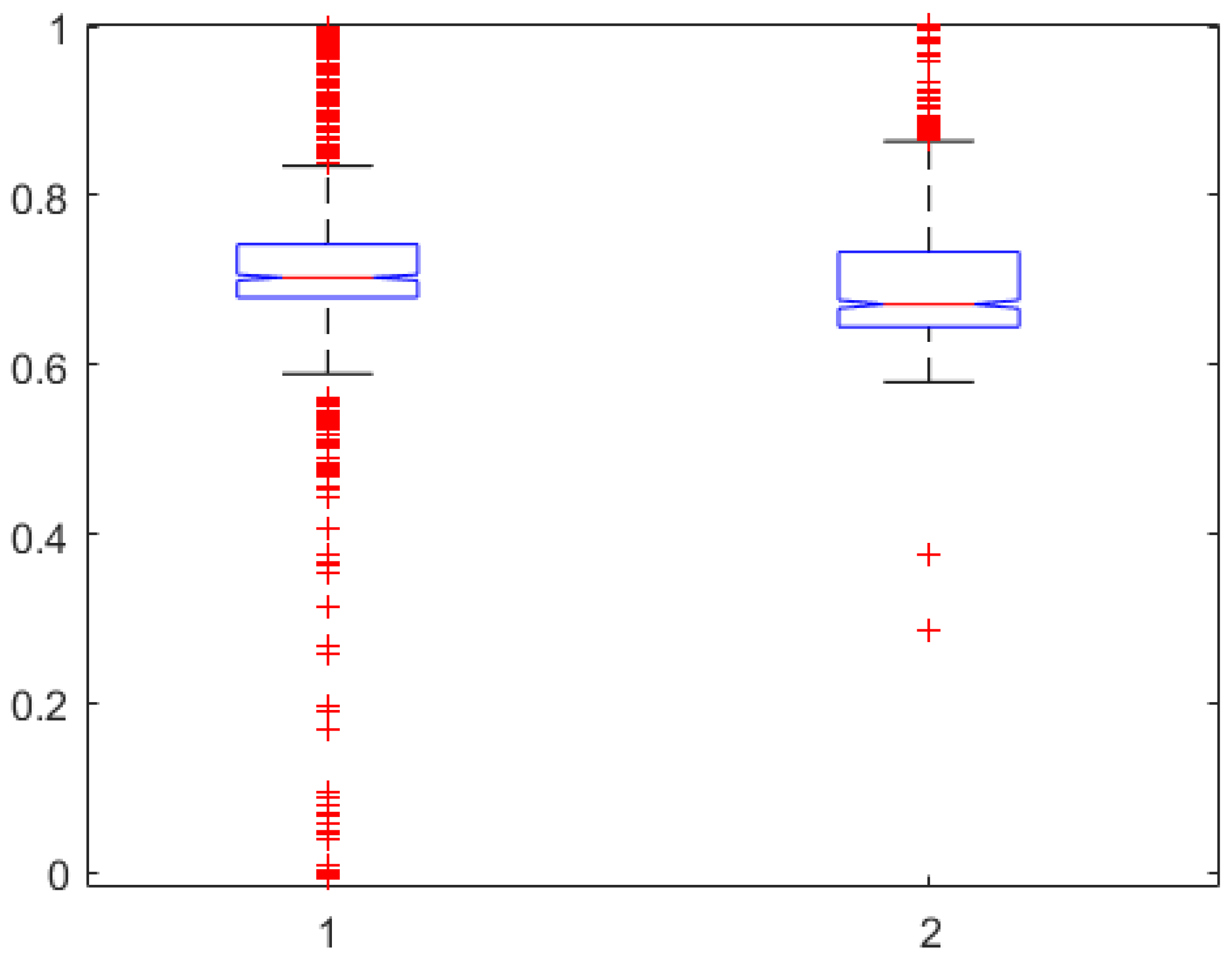 Sensors 24 02031 g005