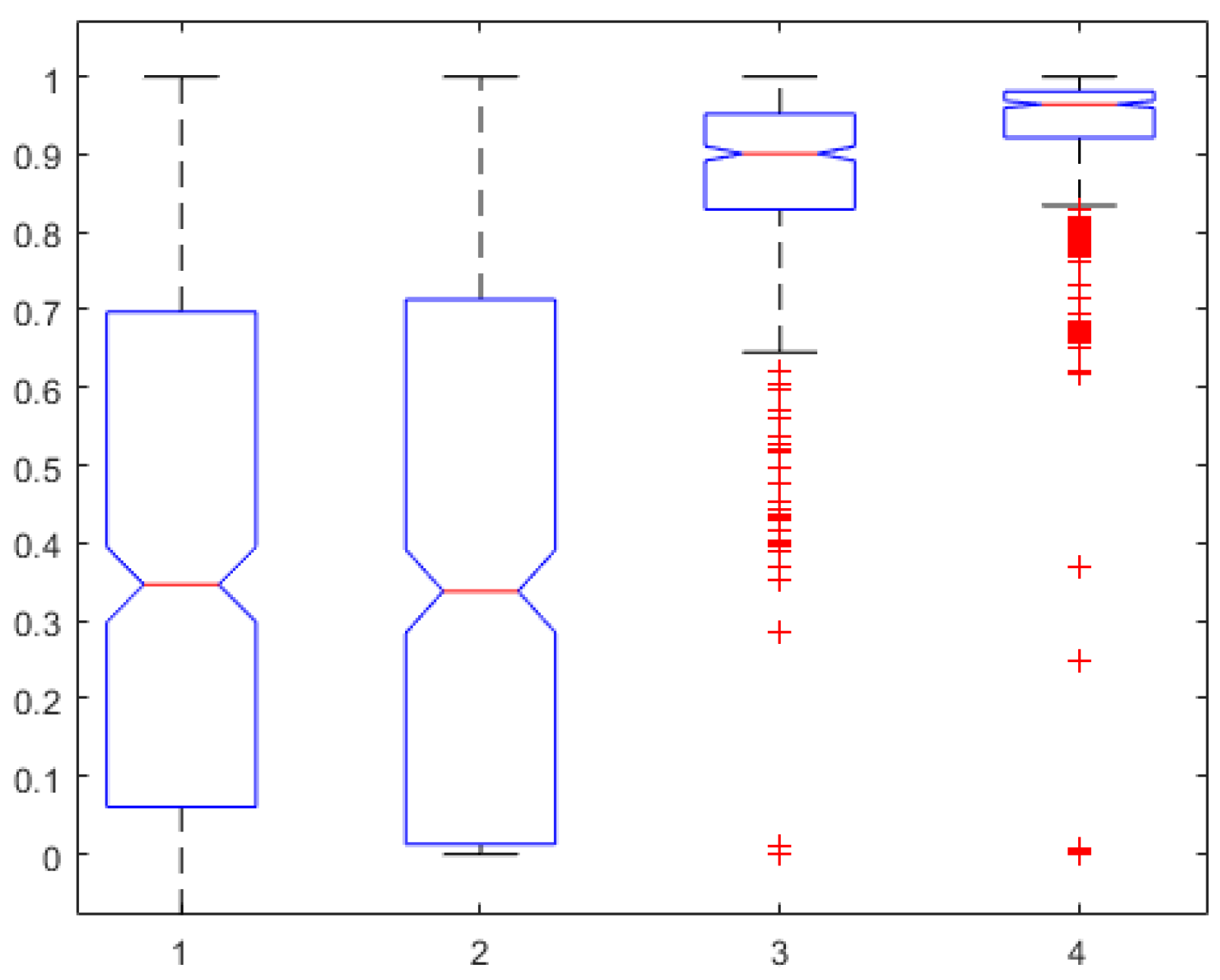 Sensors 24 02031 g009