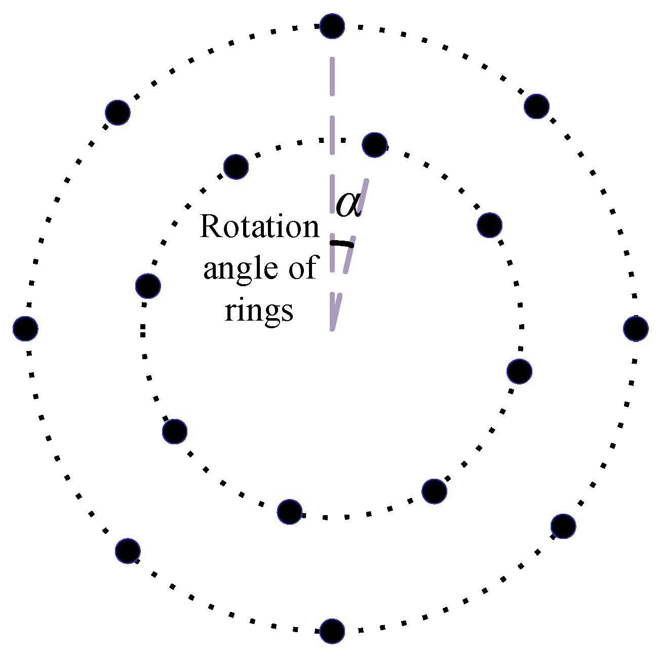 Sensors 24 02032 g010