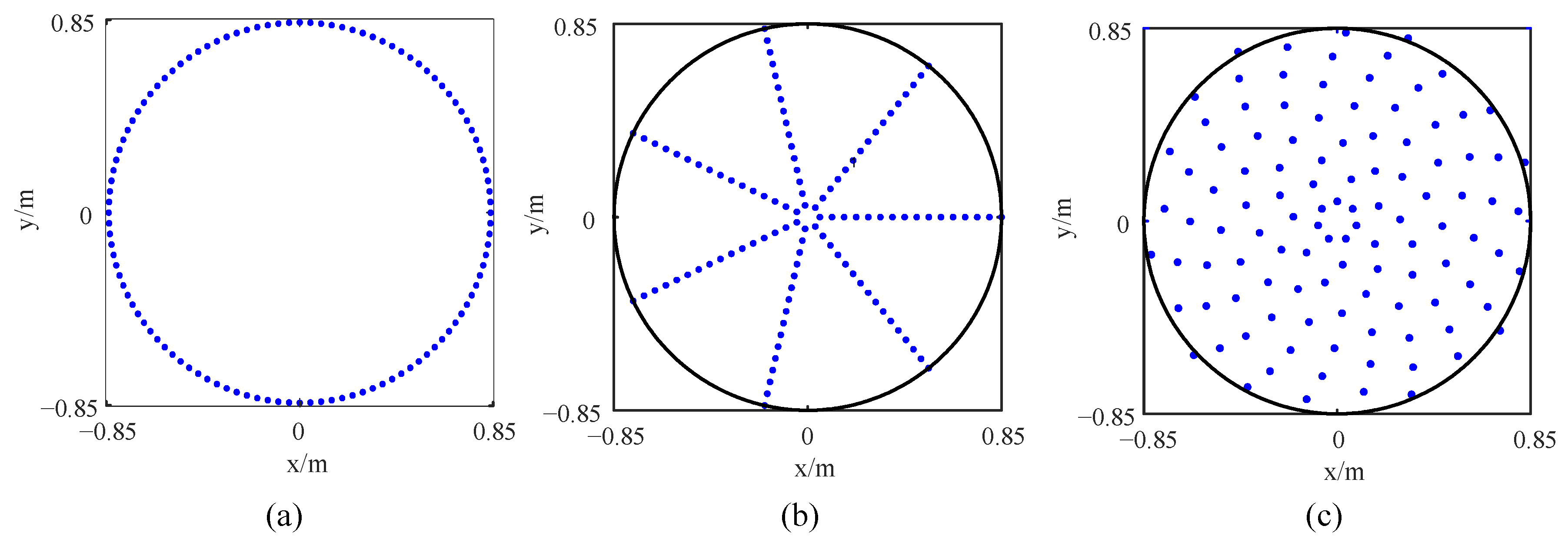 Sensors 24 02032 g014