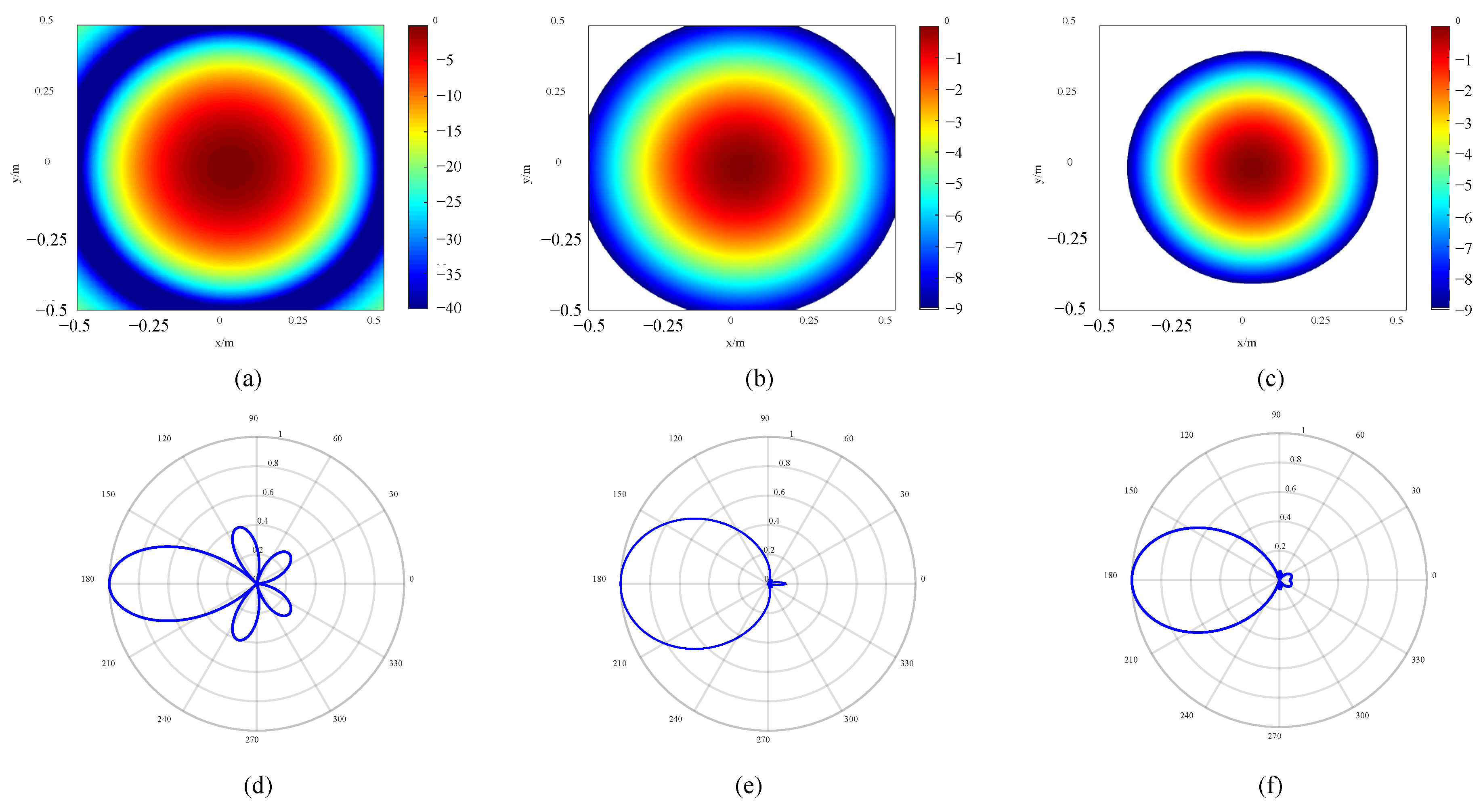 Sensors 24 02032 g015