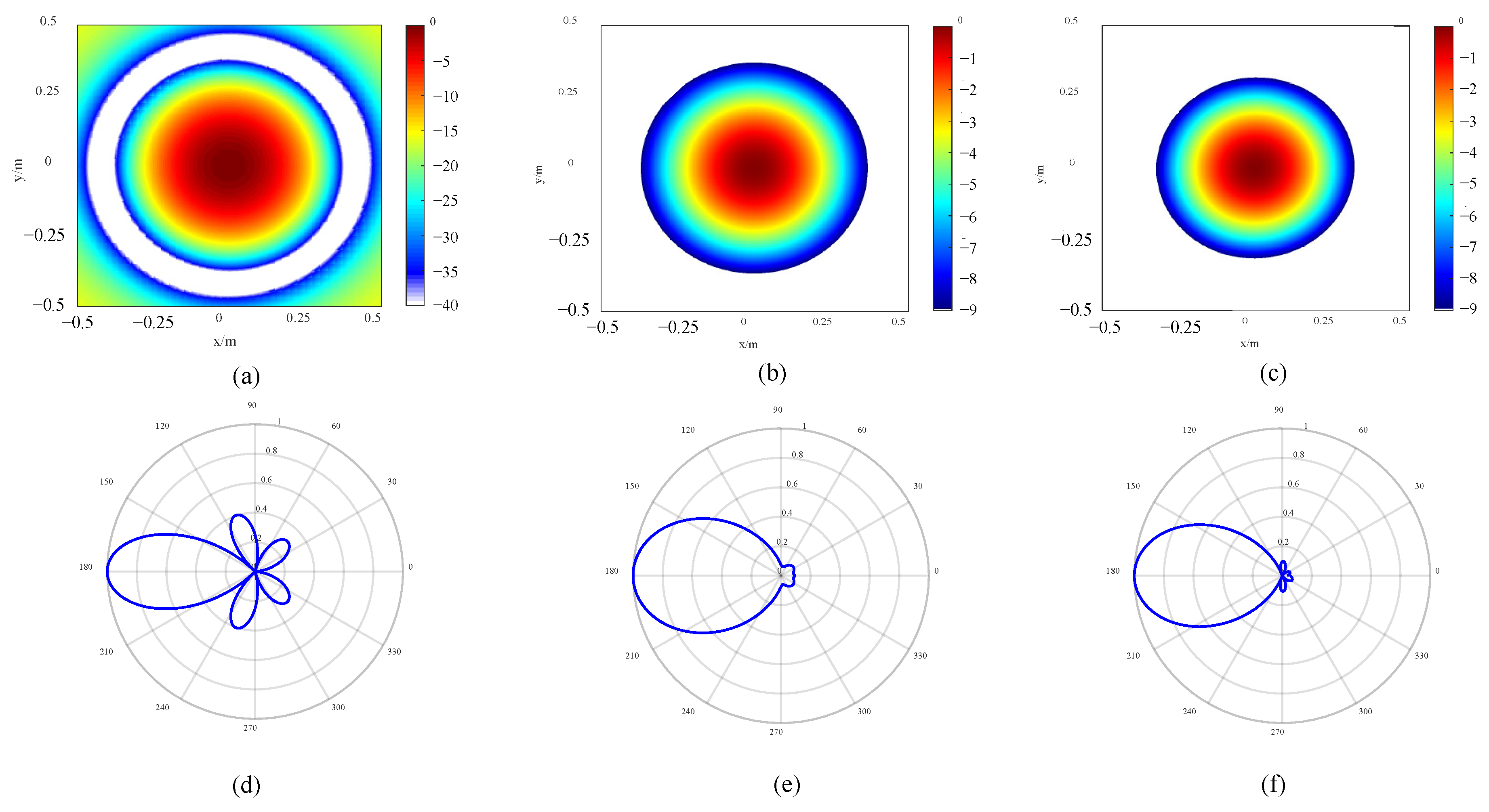 Sensors 24 02032 g018
