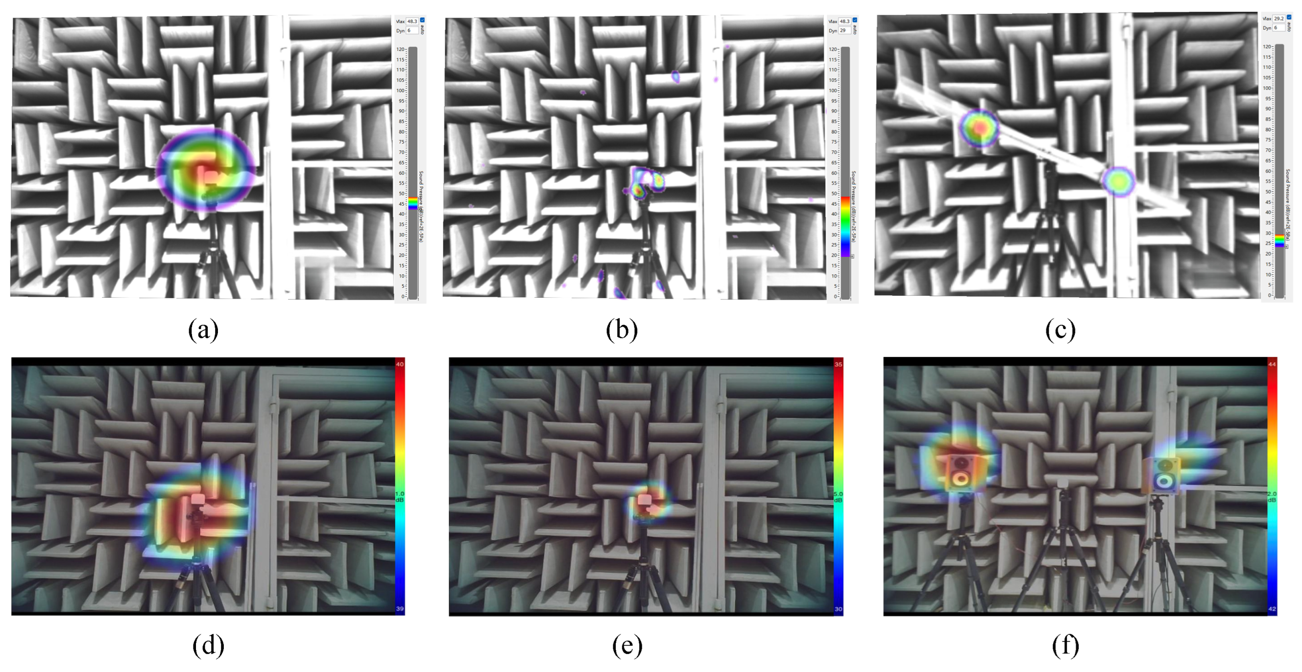 Sensors 24 02032 g021