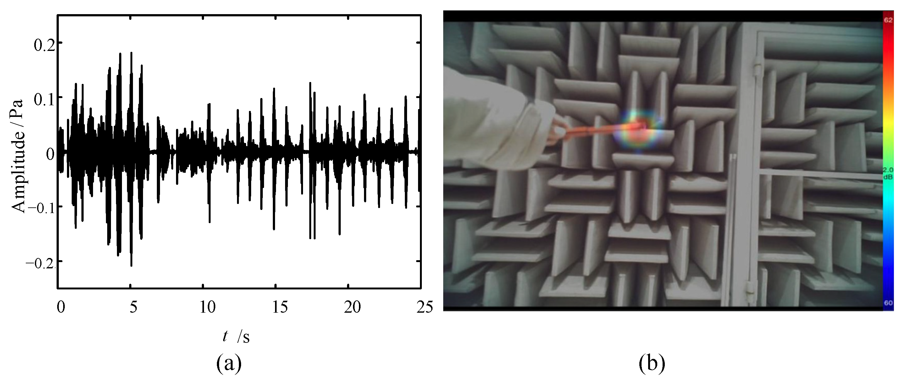Sensors 24 02032 g023
