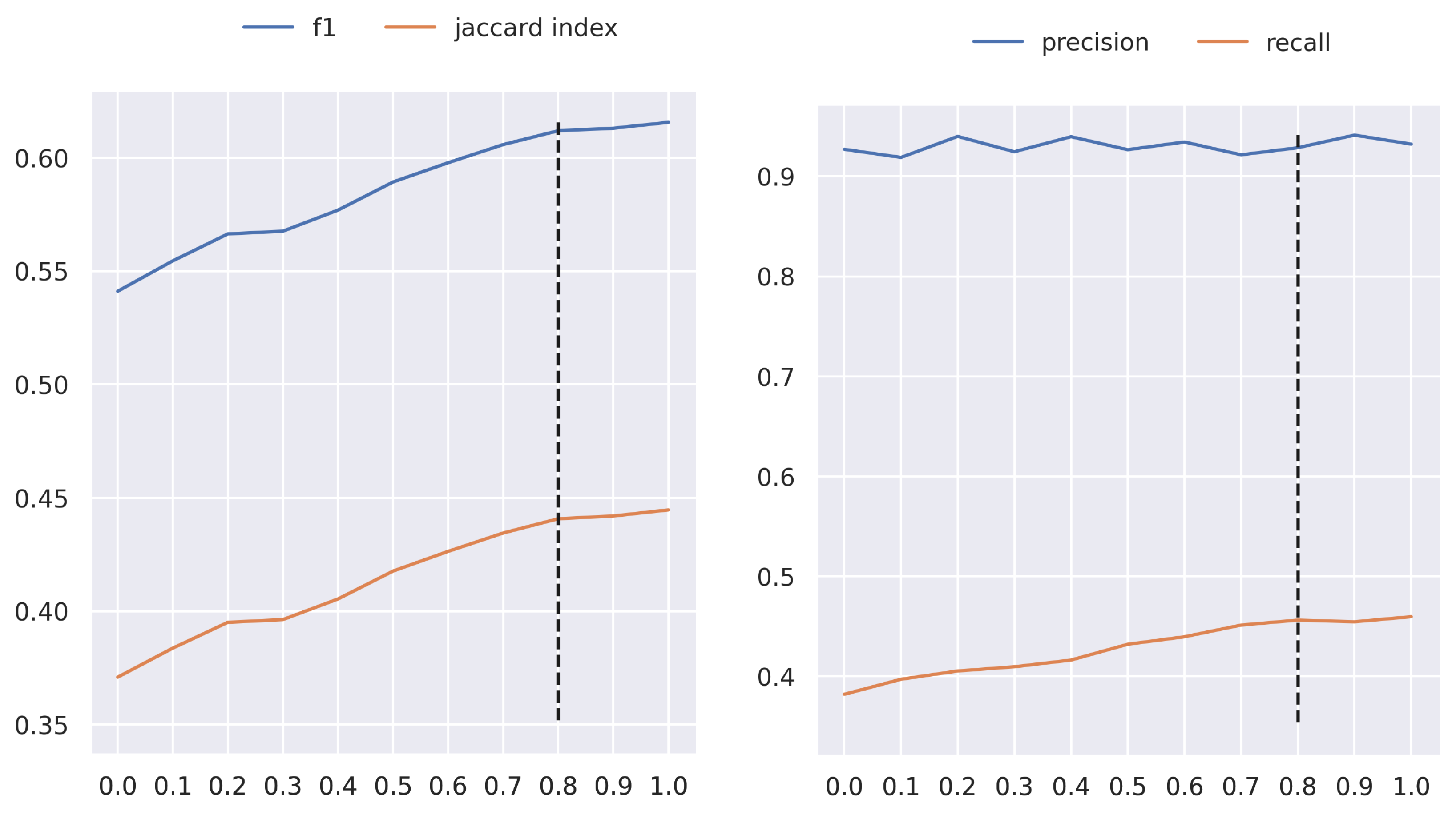 Sensors 24 02034 g004
