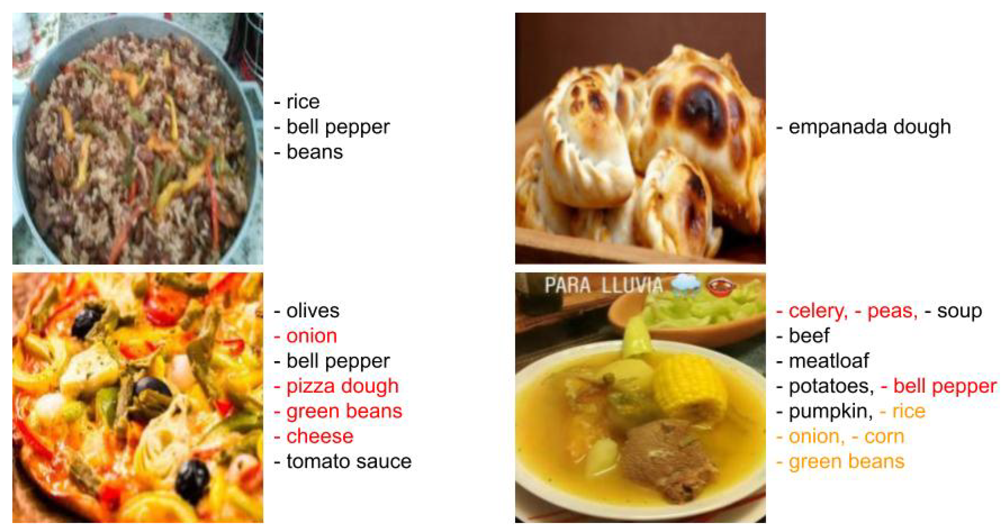 Sensors 24 02034 g007