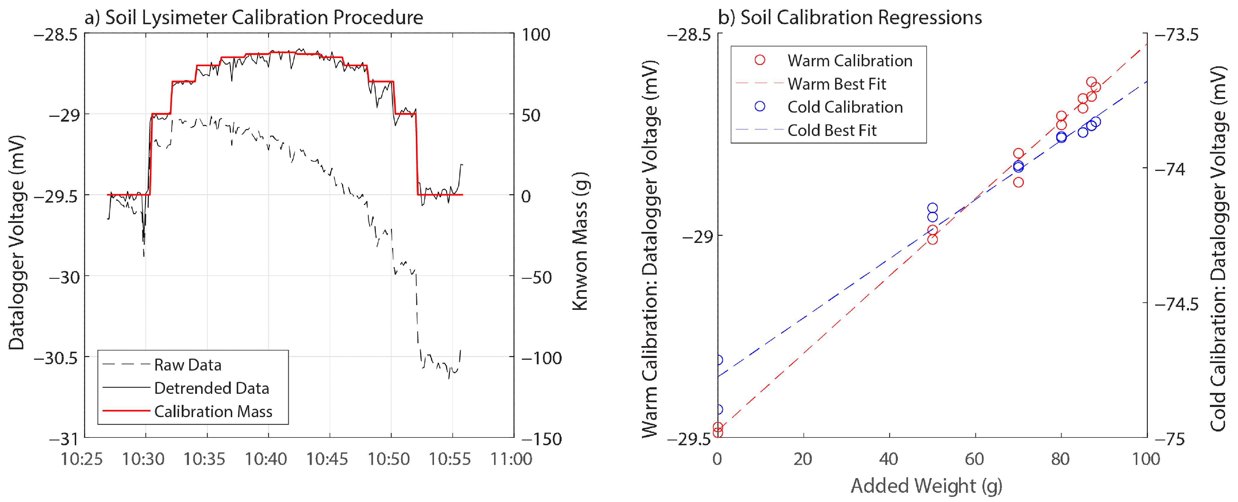 Sensors 24 02039 g006