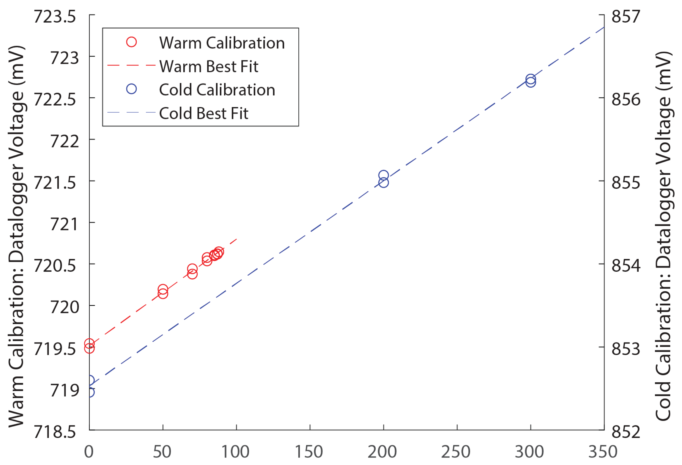 Sensors 24 02039 g007