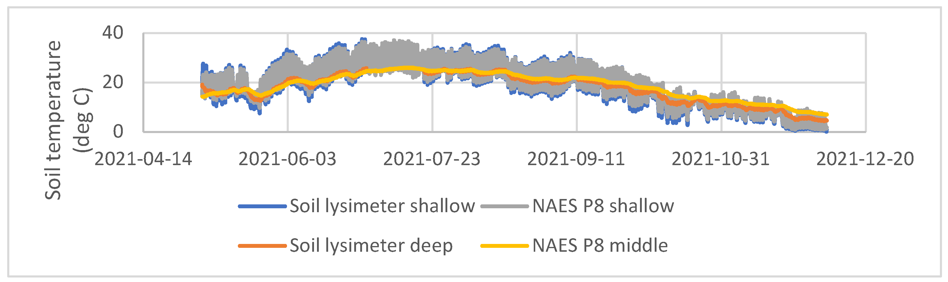 Sensors 24 02039 g0a3