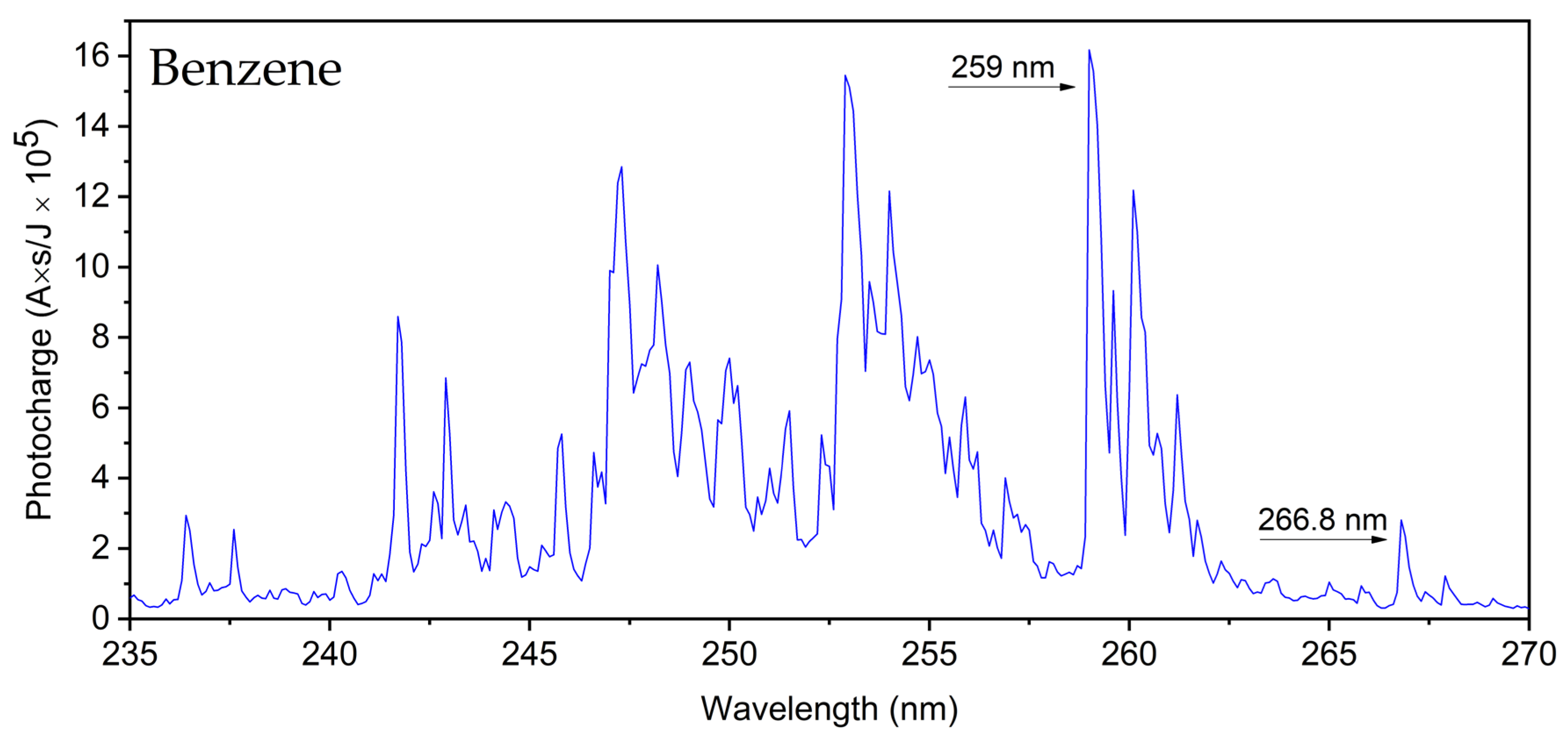 Sensors 24 02040 g002