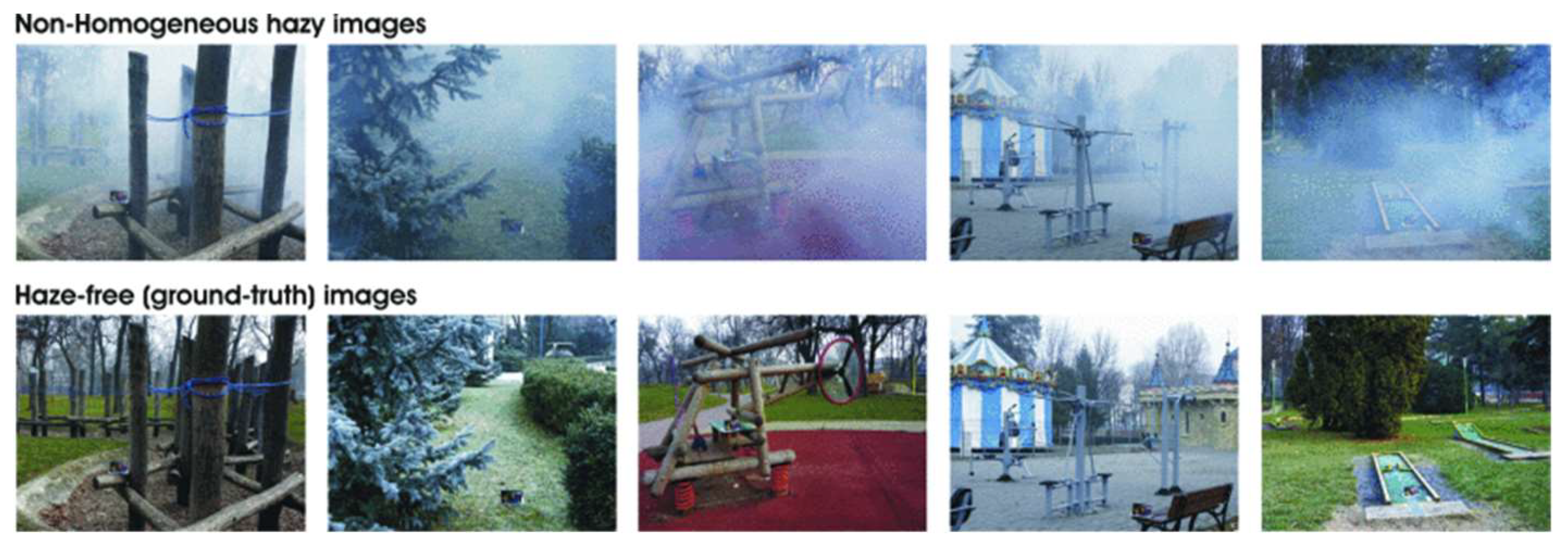 Sensors 24 02041 g007