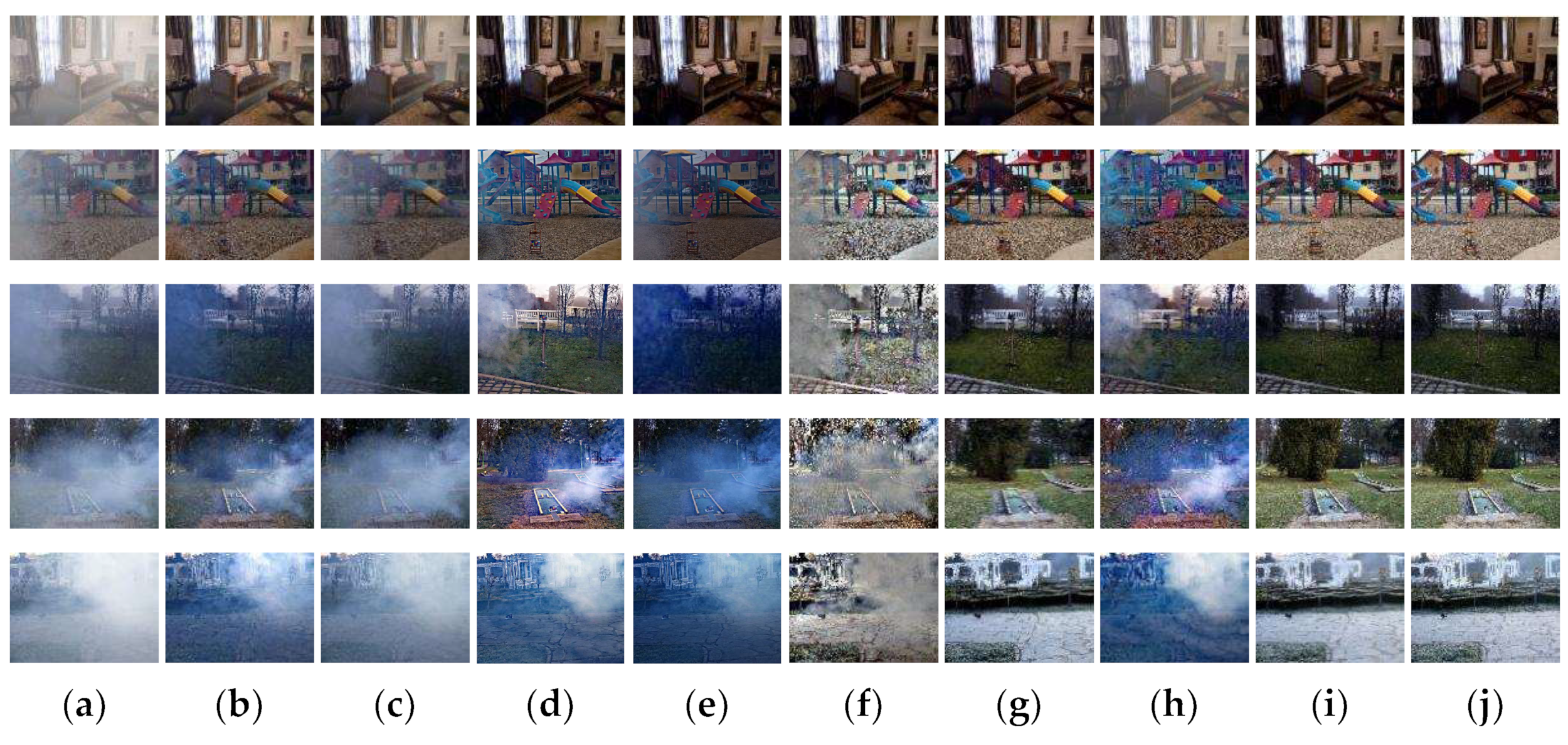Sensors 24 02041 g009b