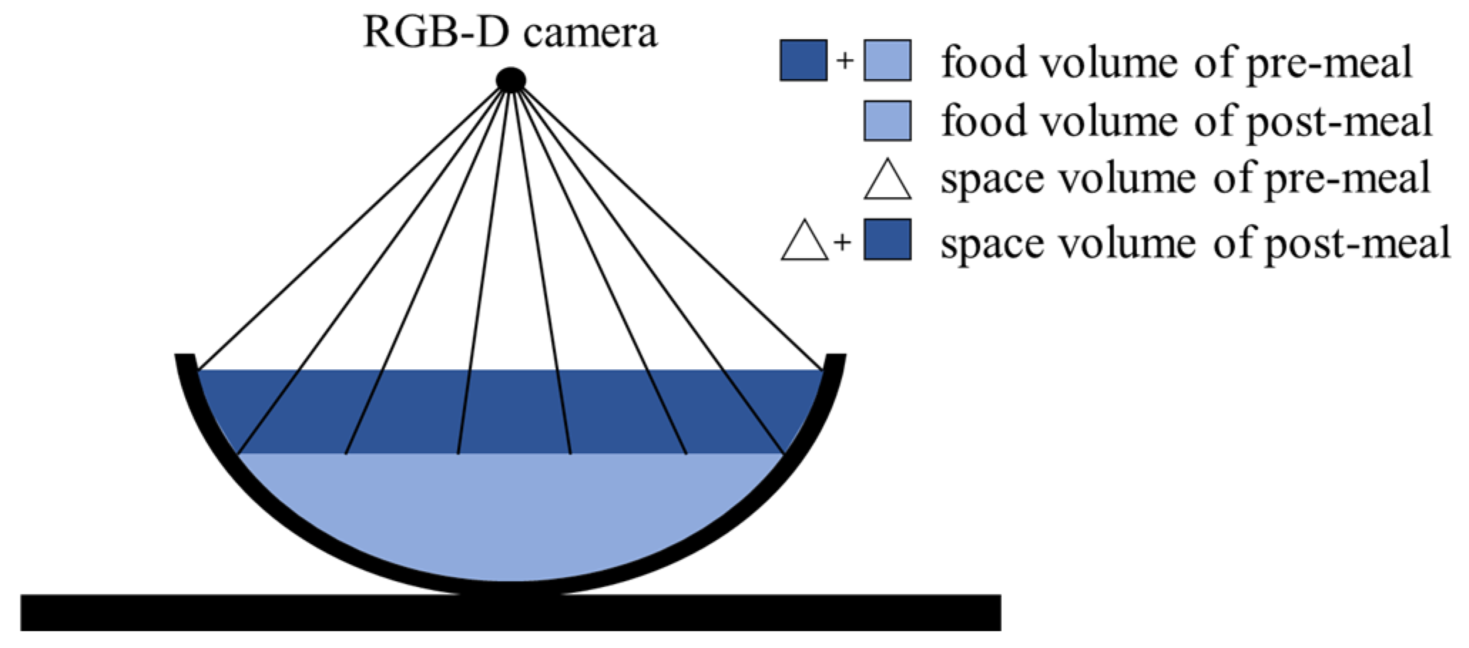 Sensors 24 02044 g012