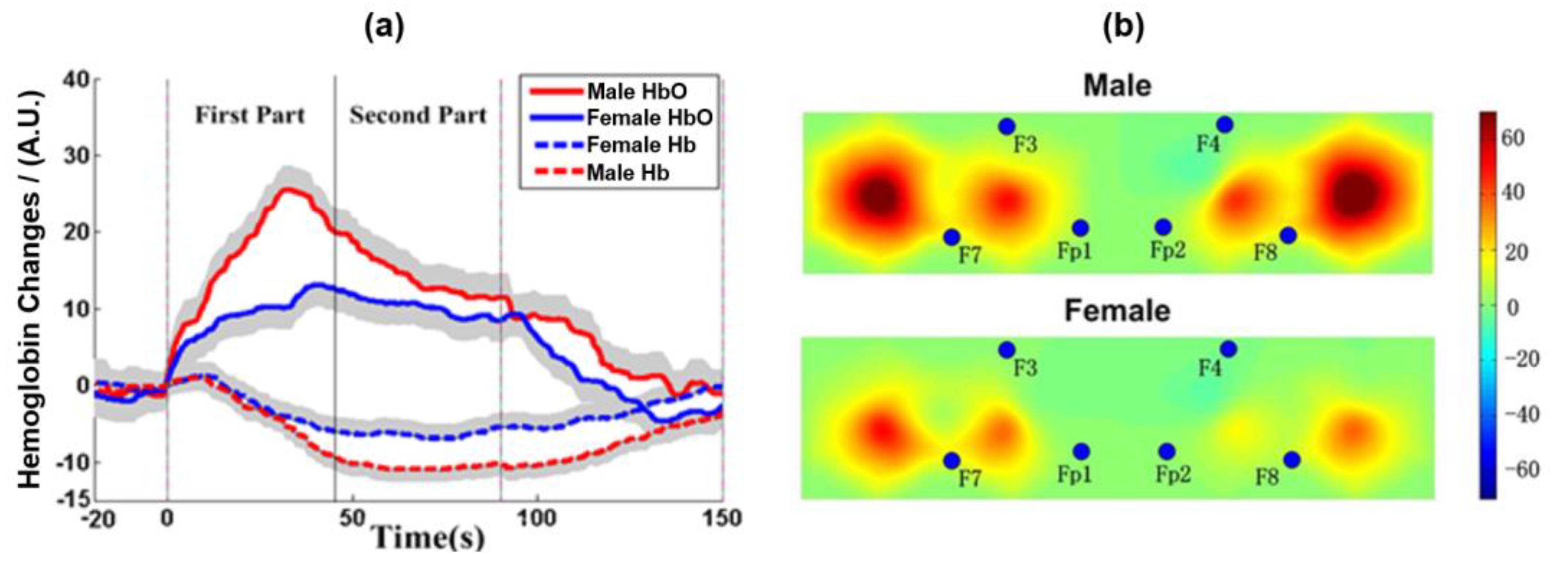 Sensors 24 02045 g011