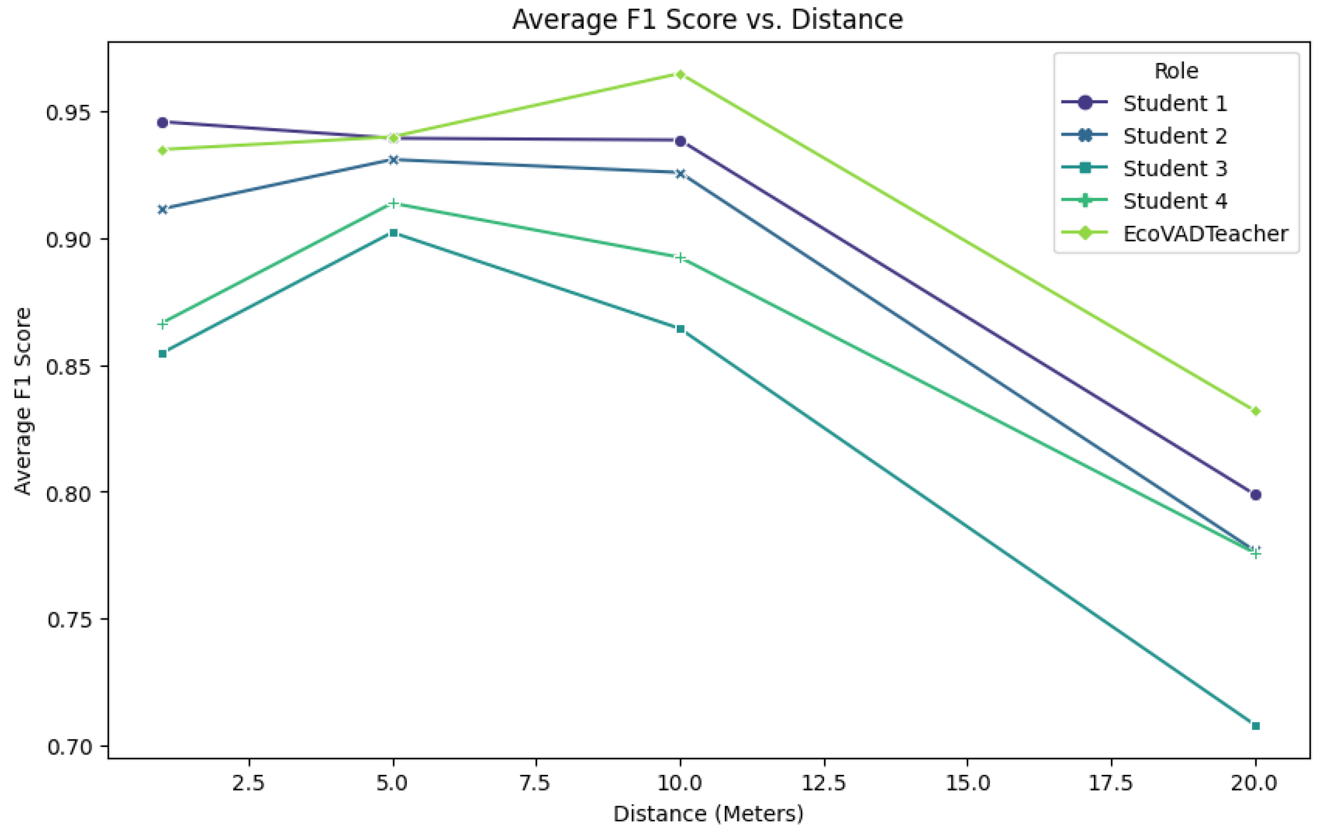 Sensors 24 02046 g002