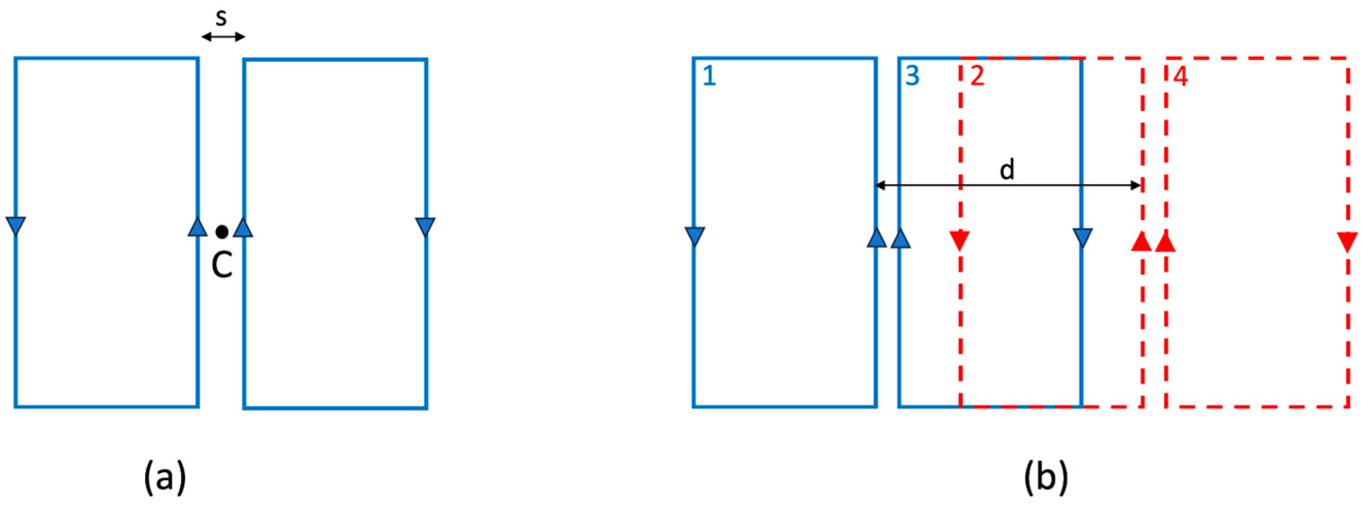 Sensors 24 02049 g001