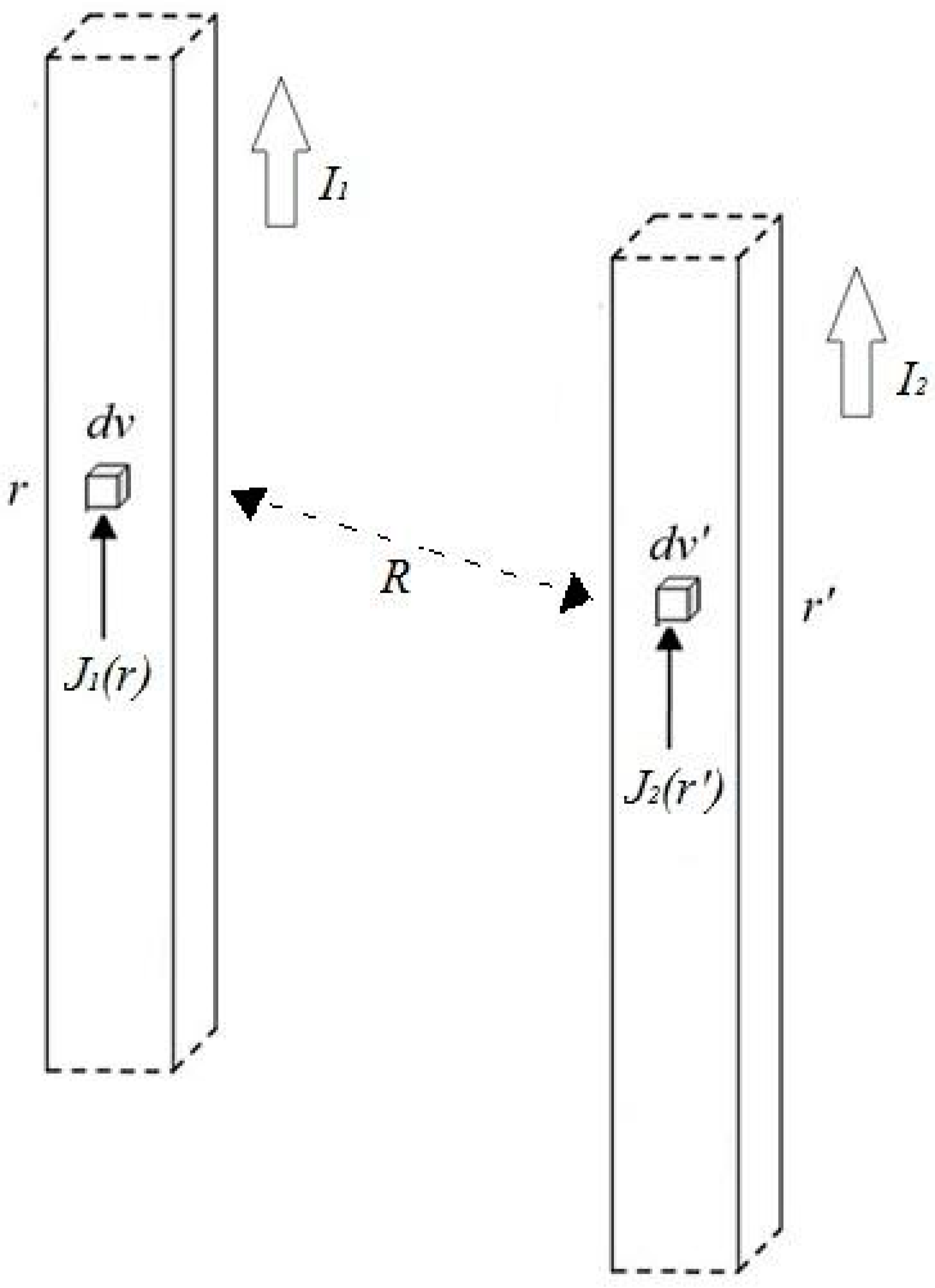 Sensors 24 02049 g003