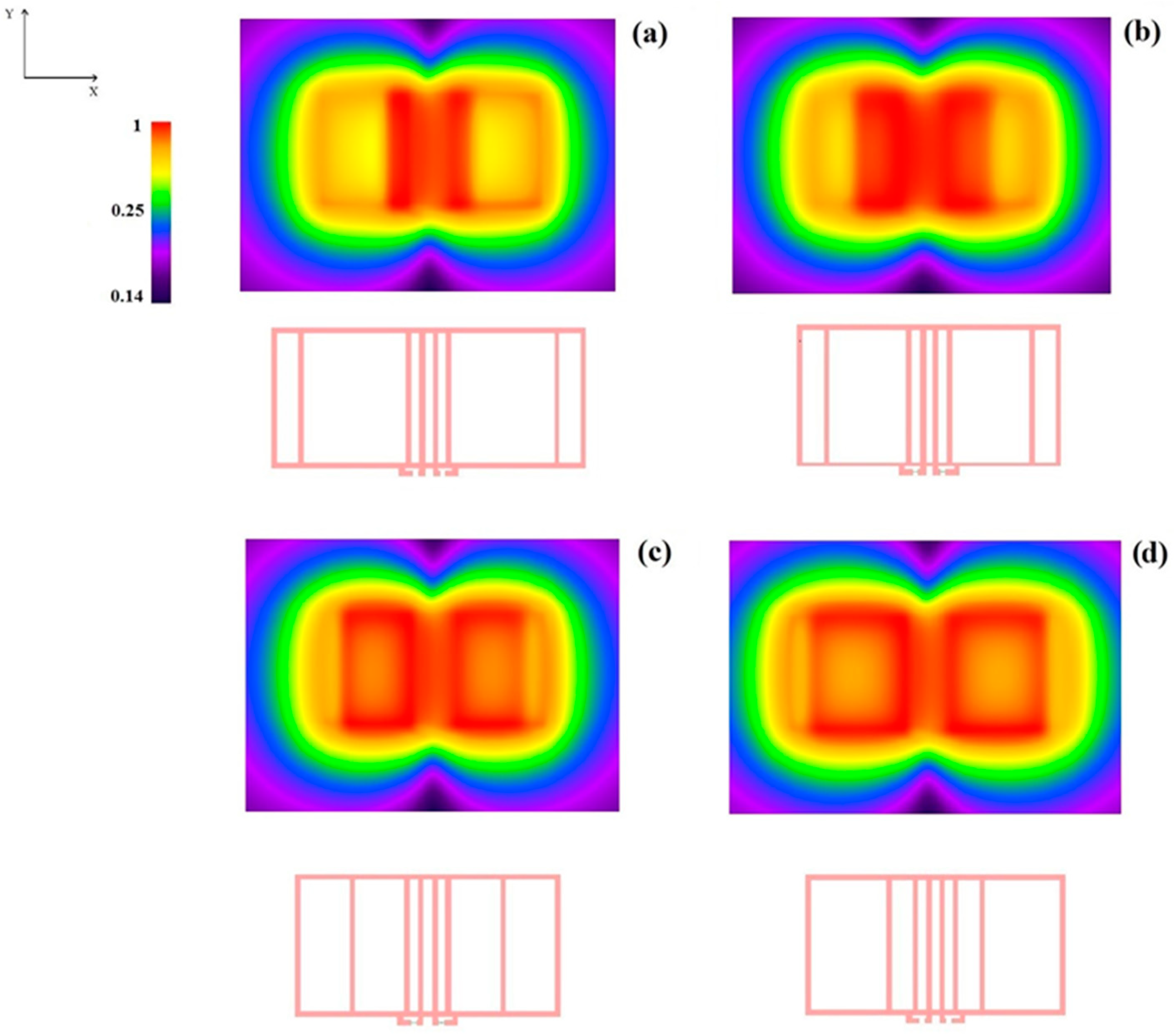 Sensors 24 02049 g011