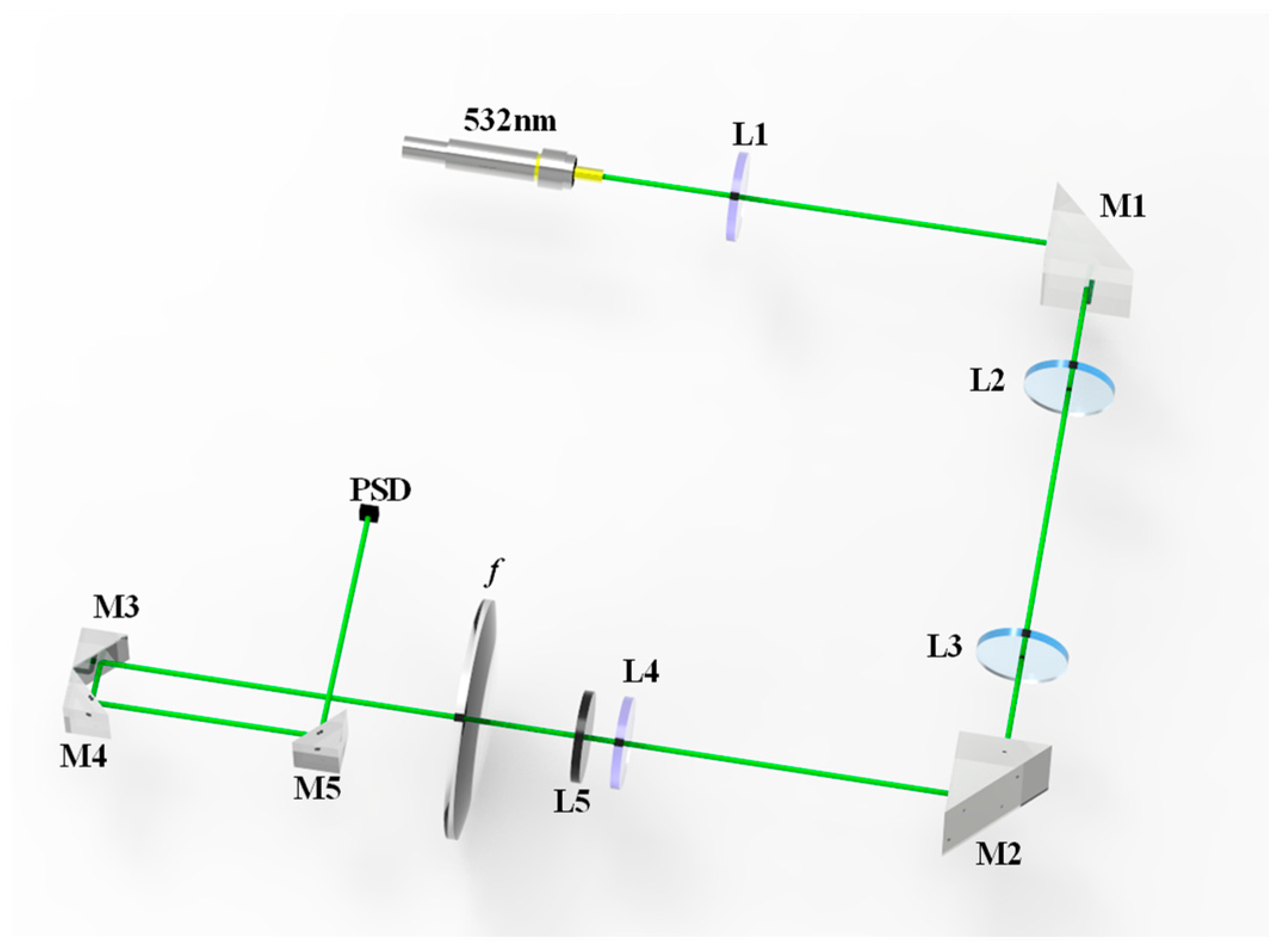 Sensors 24 02050 g004